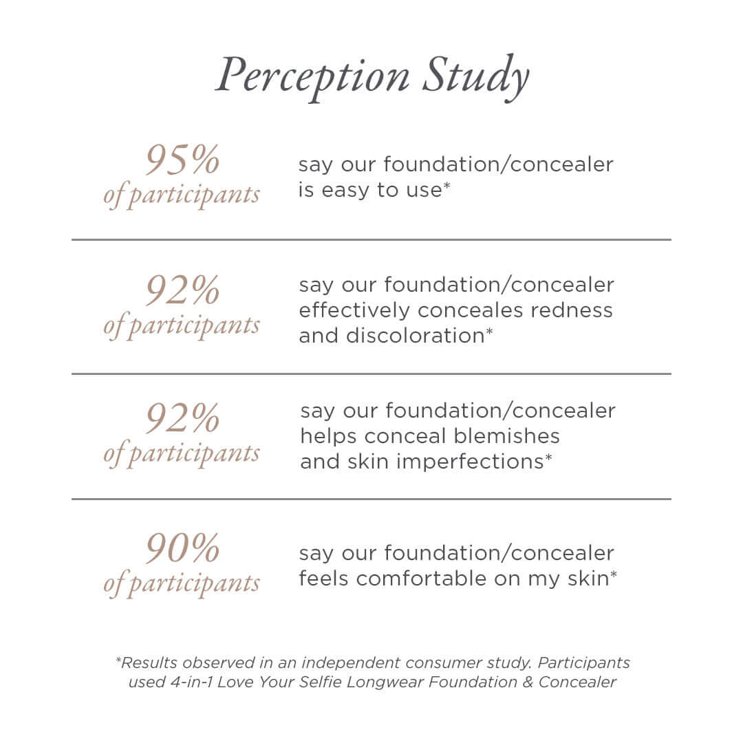 Love Your Selfie™ Longwear Foundation & Concealer - Full Coverage, Oil-Free, 24H Wear for Flawless Skin | Perfect for Daily Makeup, Photos & Special Occasions