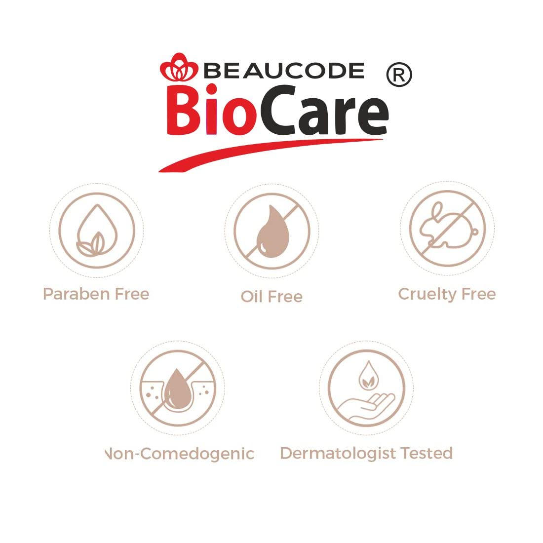 Beaucode BioCare Milk Protein Face Cream - 500g for Women & Men, All Skin Types, Paraben-Free, SLS-Free, Sulfate-Free & Cruelty-Free | Hydrating & Nourishing Daily Moisturizer for Dry, Sensitive & Mature Skin