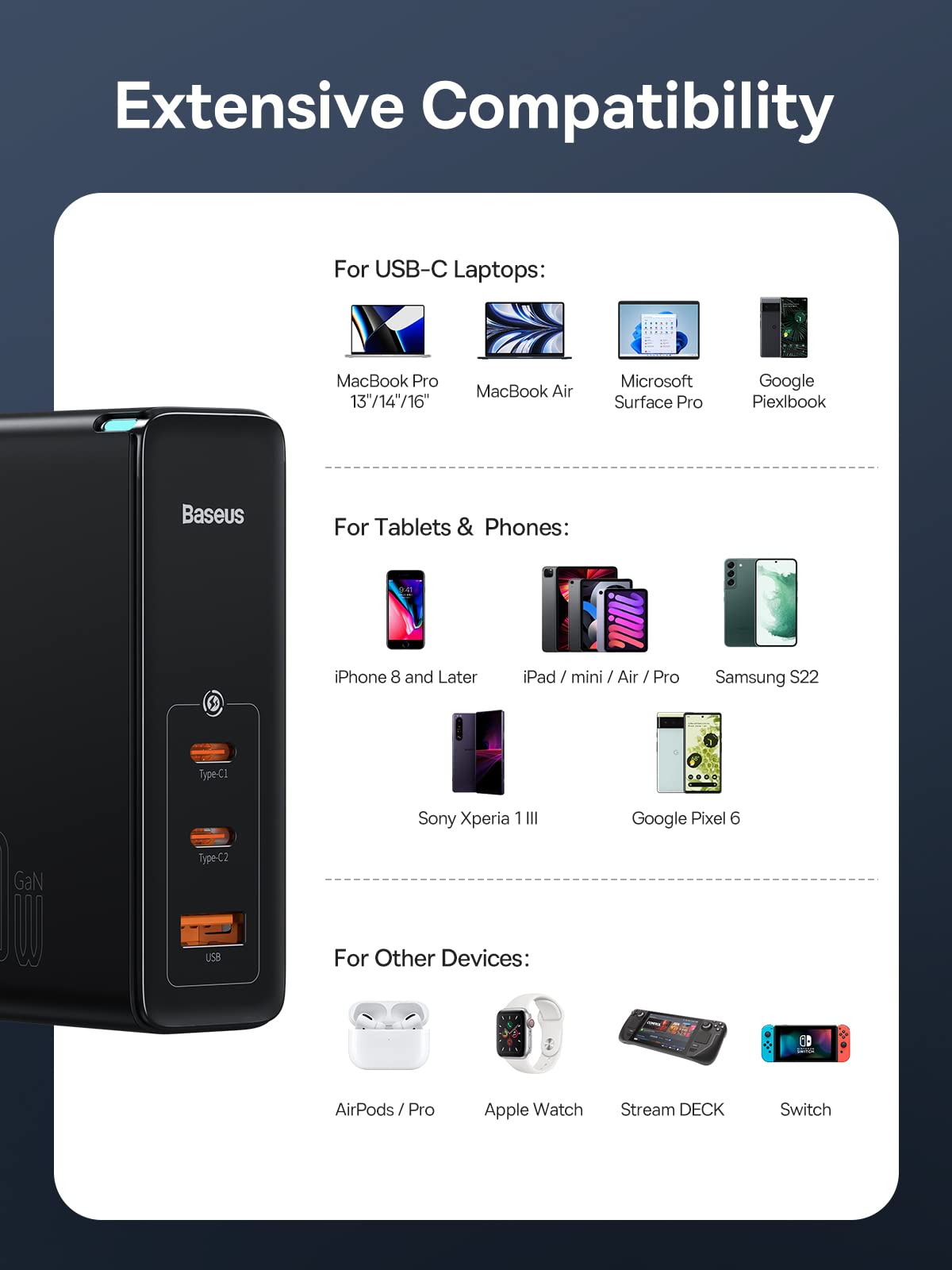 Baseus 140W USB C Wall Charger PD 3.1 with 3.3ft USB C to C Cable - 3-Port GaN5 Fast Charger for MacBook Pro 16