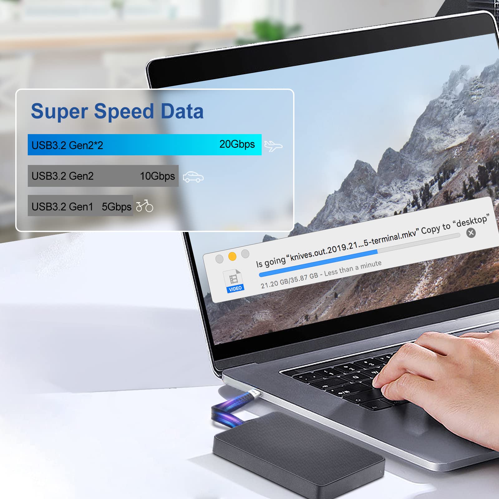5-Inch Short USB-C Cable - 100W PD Fast Charging & 20Gbps Data Transfer - Thunderbolt 3 Compatible for MacBook, Android Auto, External SSD - Perfect for Travel, Office & Car Charging (2024 New USB C to USB C Cable)