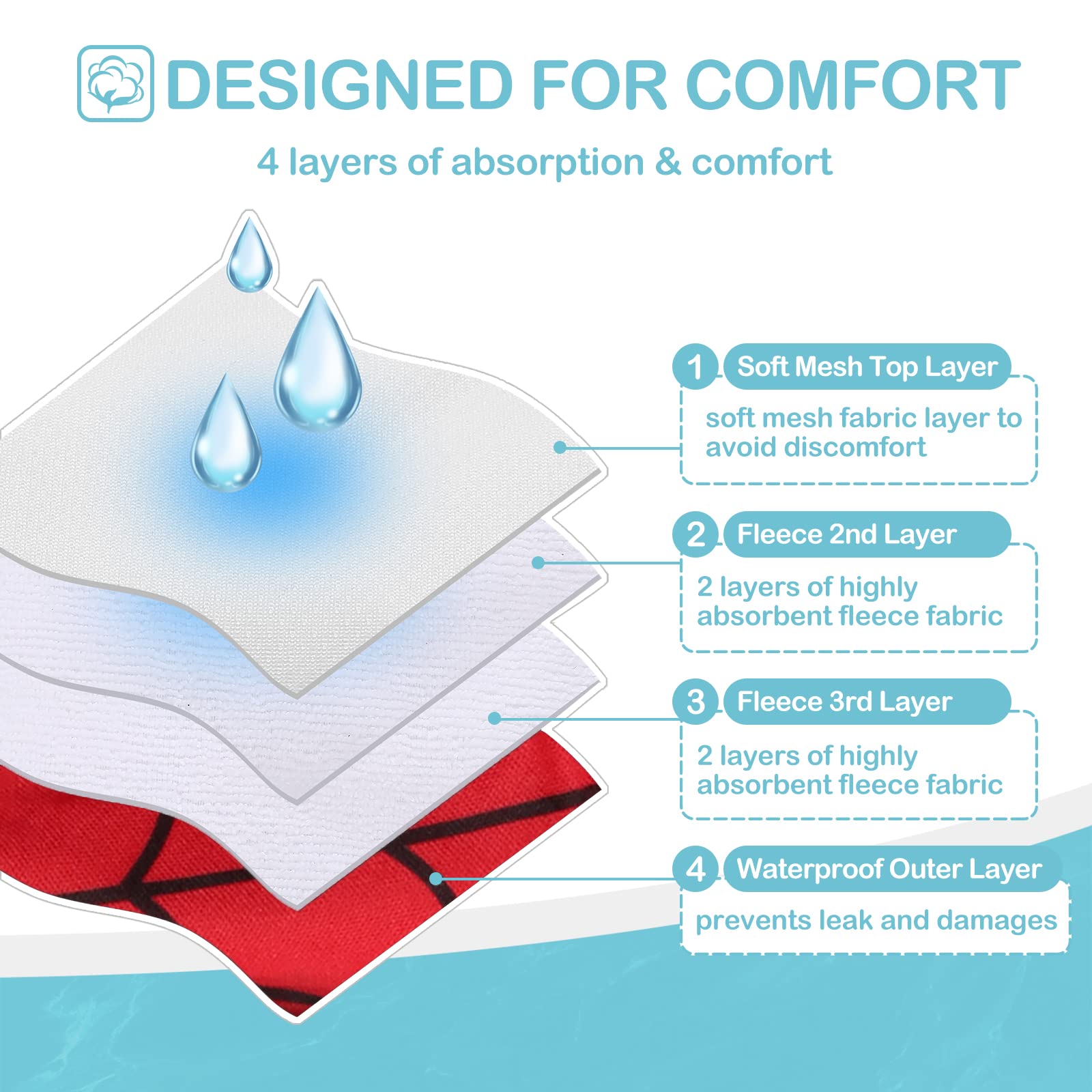 Avont 3 Pack Washable & Reusable Dog Diapers for Female Dogs (S/8-13.5