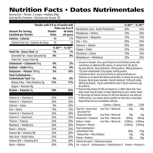 Herbalife Formula 1 Healthy Meal Nutritional Shake Mix - Mint Chocolate Flavor 780g | Protein Powder for Weight Loss & Muscle Gain | Perfect for Breakfast Smoothies, Post-Workout Recovery & Meal Replacement