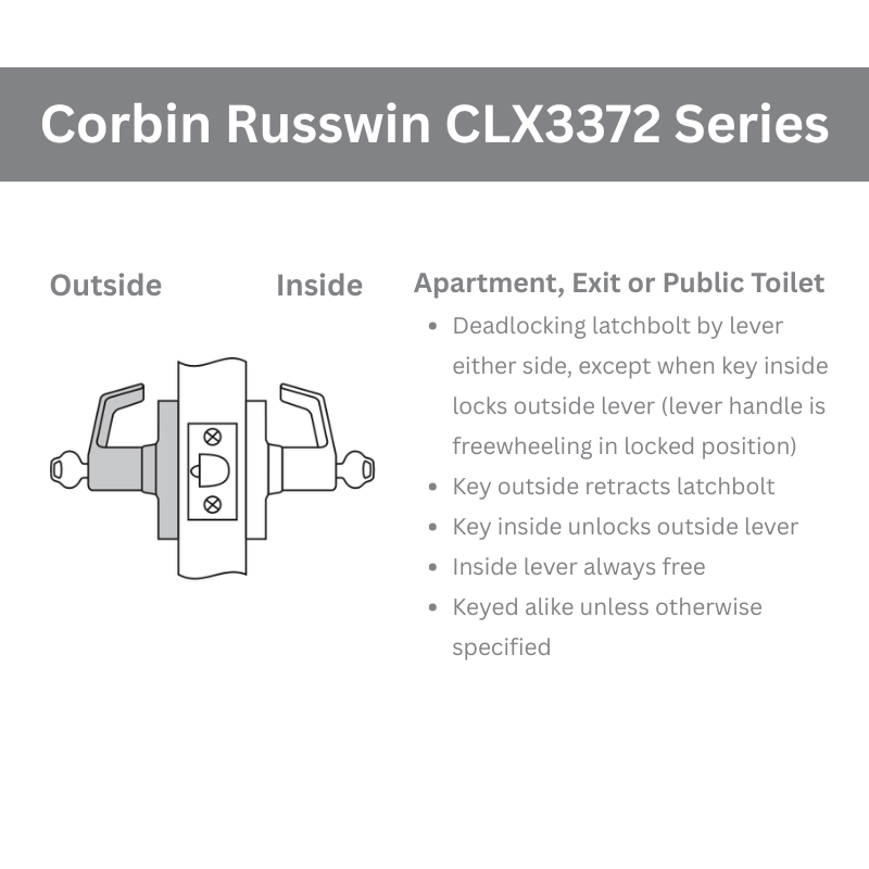 Corbin Russwin CLX3372 PZD Cylindrical Lock with Public Restroom Function - Multiple Core Options for Commercial Doors & High-Traffic Areas