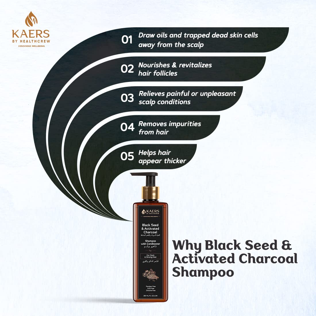 Kaers Black Seed Activated Charcoal Shampoo & Conditioner Set - Deep Cleansing for Dark & Strong Hair | Natural Hair Detox | Unisex Formula | 200g (1 Pack) | Ideal for Daily Hair Care & Scalp Refreshment