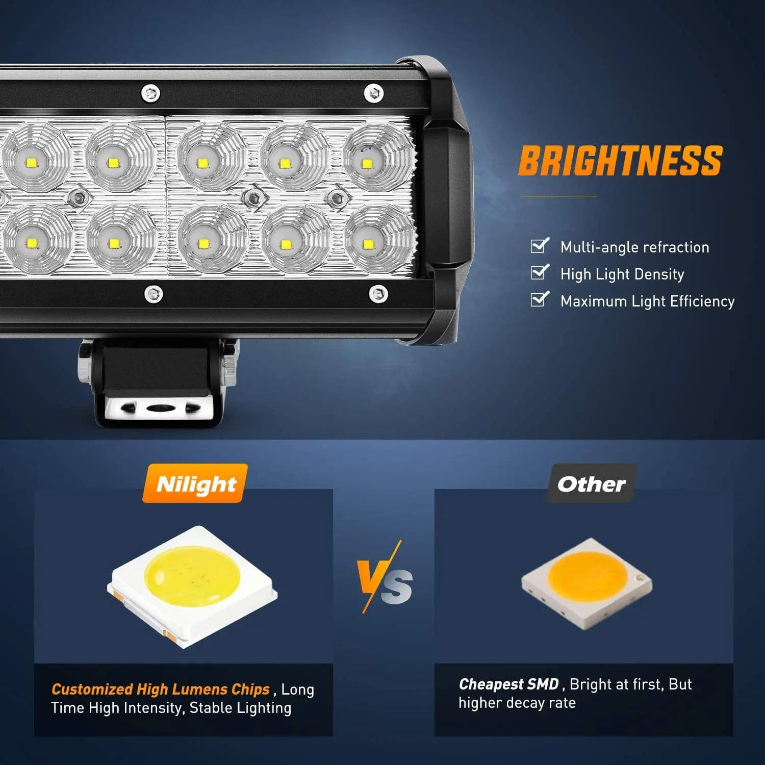 39 Inch 252W Double Row LED Light Bar - Spot Flood Combo for Off-Road Trucks, ATVs, Boats & Emergency Vehicles | Waterproof & Durable Off-Road Lighting