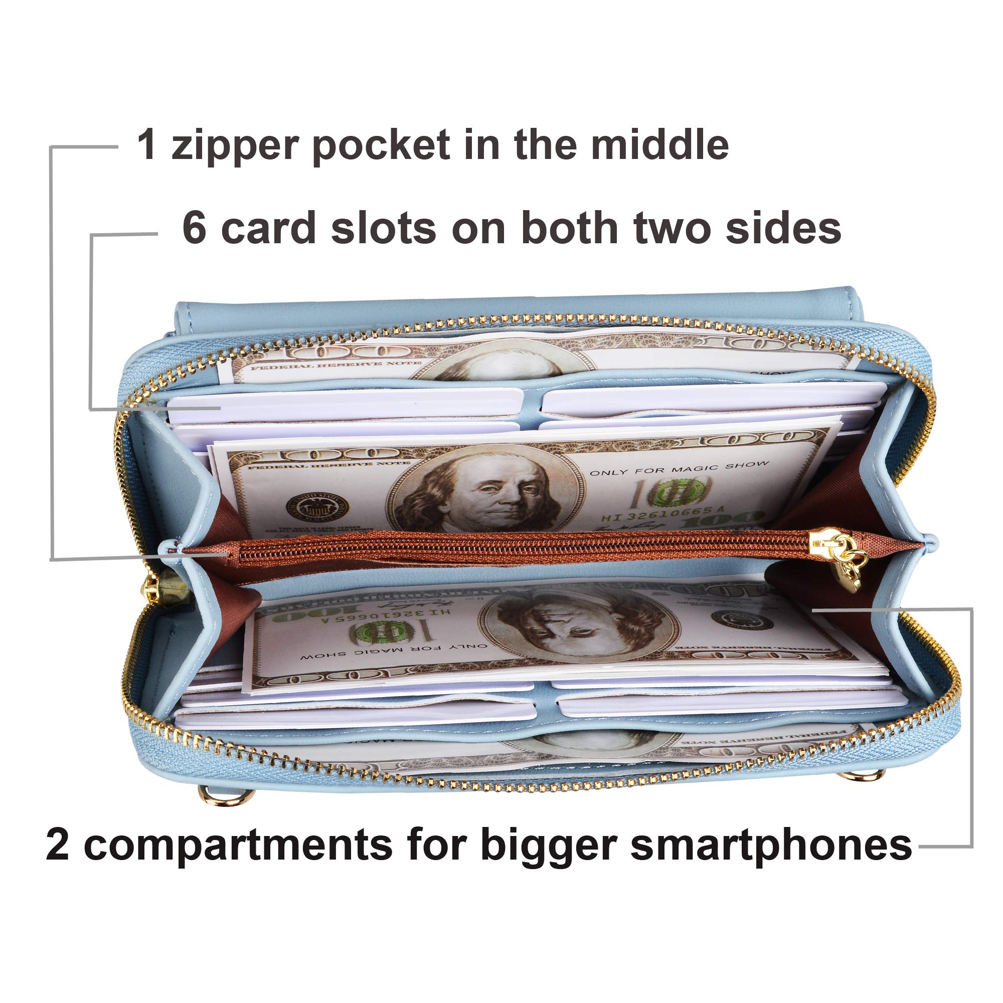 PU Leather Crossbody Phone Wallet for Women - Small Clutch Purse with Card Holder, Multi-Functional Cellphone Pouch | Perfect for Travel, Shopping & Everyday Use