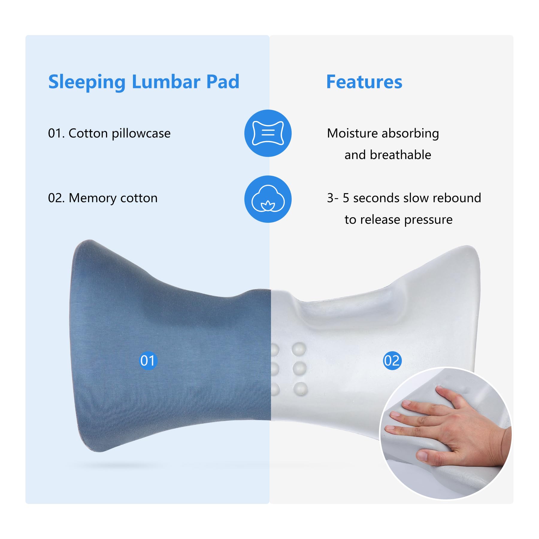 Memory Foam Lumbar Support Pillow for Lower Back Pain Relief - Ergonomic Back Cushion for Sleeping, Office Chair & Car Seat - Dark Blue Orthopedic Bed Pillow for Back Sleepers & Side Sleepers
