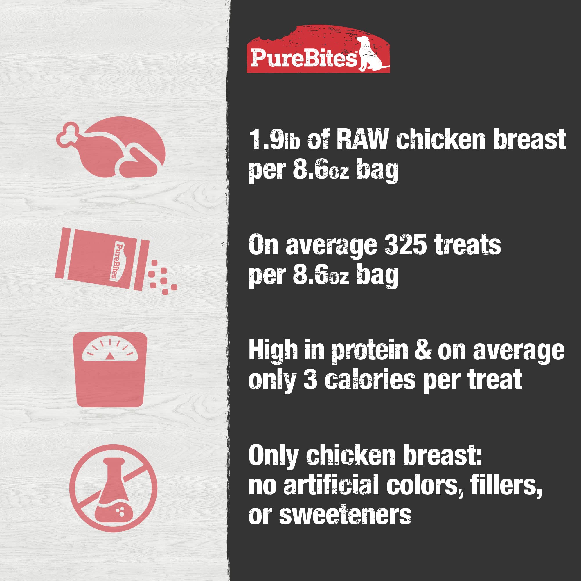 PureBites Freeze Dried Chicken Dog Treats - Single Ingredient, Made in USA, 8.6oz - Healthy Training Rewards & Natural Dental Chews for Puppies & Adult Dogs