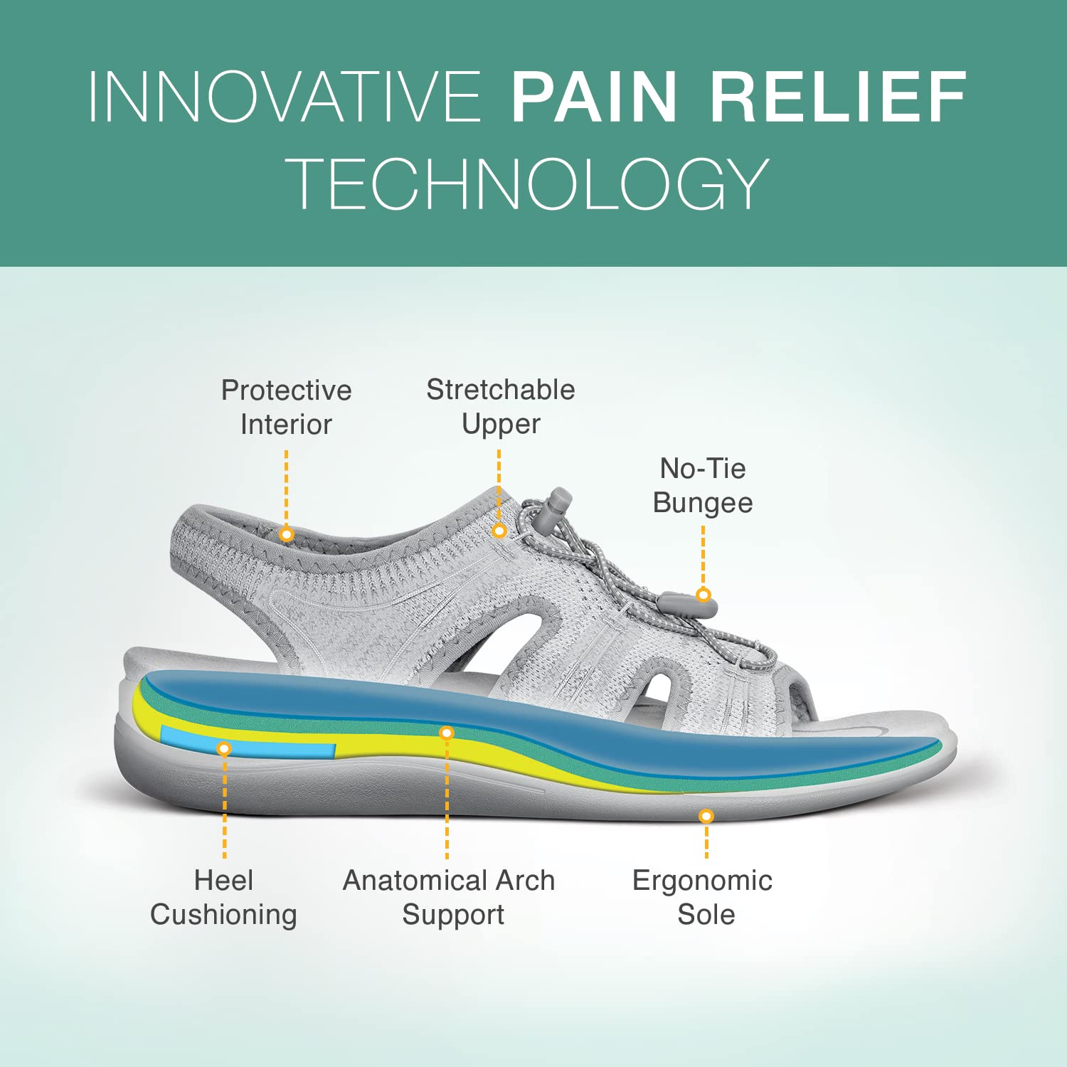 Orthofeet Women's Orthopedic Stretchable Maui Sandals - Comfortable Arch Support & Pain Relief for Plantar Fasciitis - Perfect for Walking, Travel & Summer Outfits