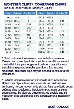 Monster Clips Blue 1/16