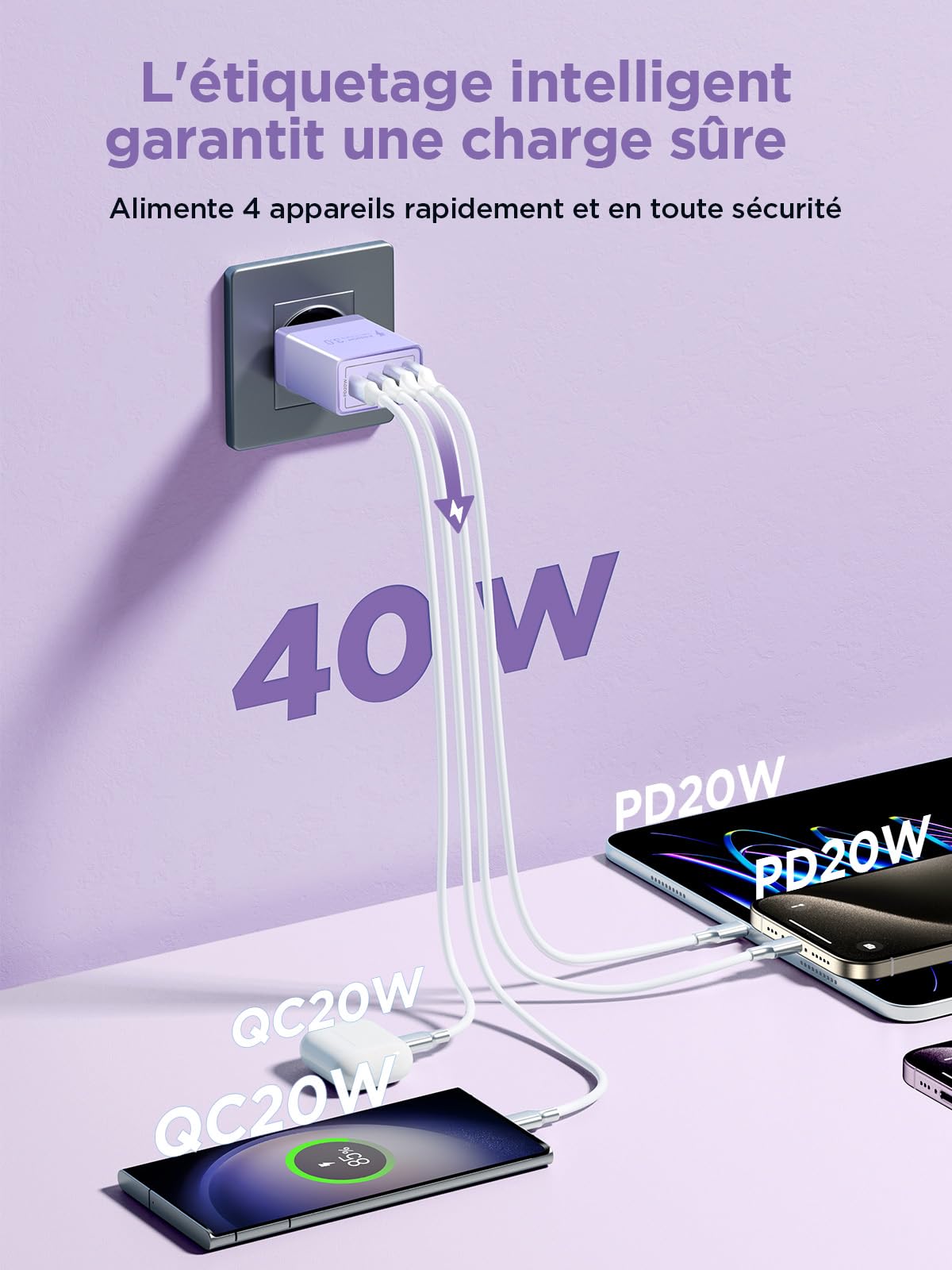 Aioneus 40W 4-Port USB C Fast Charger with PD+QC 3.1A - Compatible with iPhone 16/15/14/13/12/11 Pro Max/X/XS/XR/8/7/6S Plus/Mini/SE, iPad, Samsung Galaxy - Perfect for Home, Office & Travel Charging Needs
