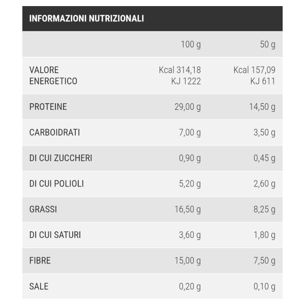 Pronutrition KETO NOCARBO Cornetto 50g - Low Carb Keto Snack with Only 2g Net Carbs per Serving (Pack of 4) | Perfect for Keto Diet, Weight Loss & On-the-Go Healthy Snacking