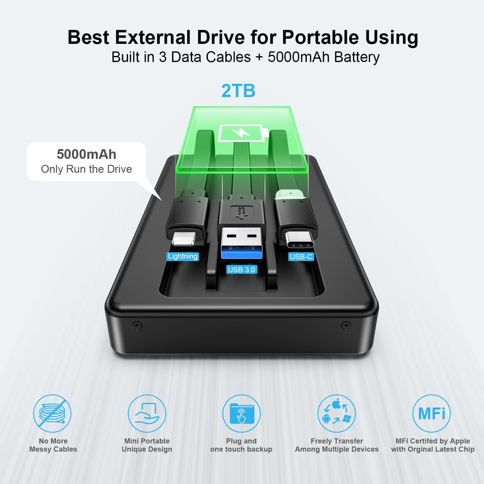 2TB External Hard Drive for iPhone, iPad, MacBook & Windows - USB C Portable Storage for Android Phones | MFi Certified Photo Stick to Backup Photos, Videos, Music & Files | Perfect for Travel, Work & Data Backup