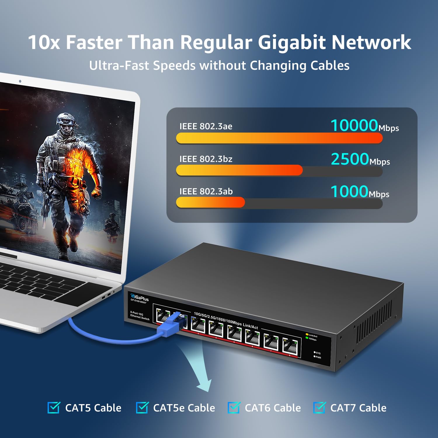 10Gb Ethernet Switch Unmanaged - 8 Port 10Gbe Base-T Network Switch for 10Gbps NAS, WiFi 7 Router & 10Gbps Adapter - Desktop/Rack Mount - Plug & Play - Ideal for Home Office & Data Center Networking