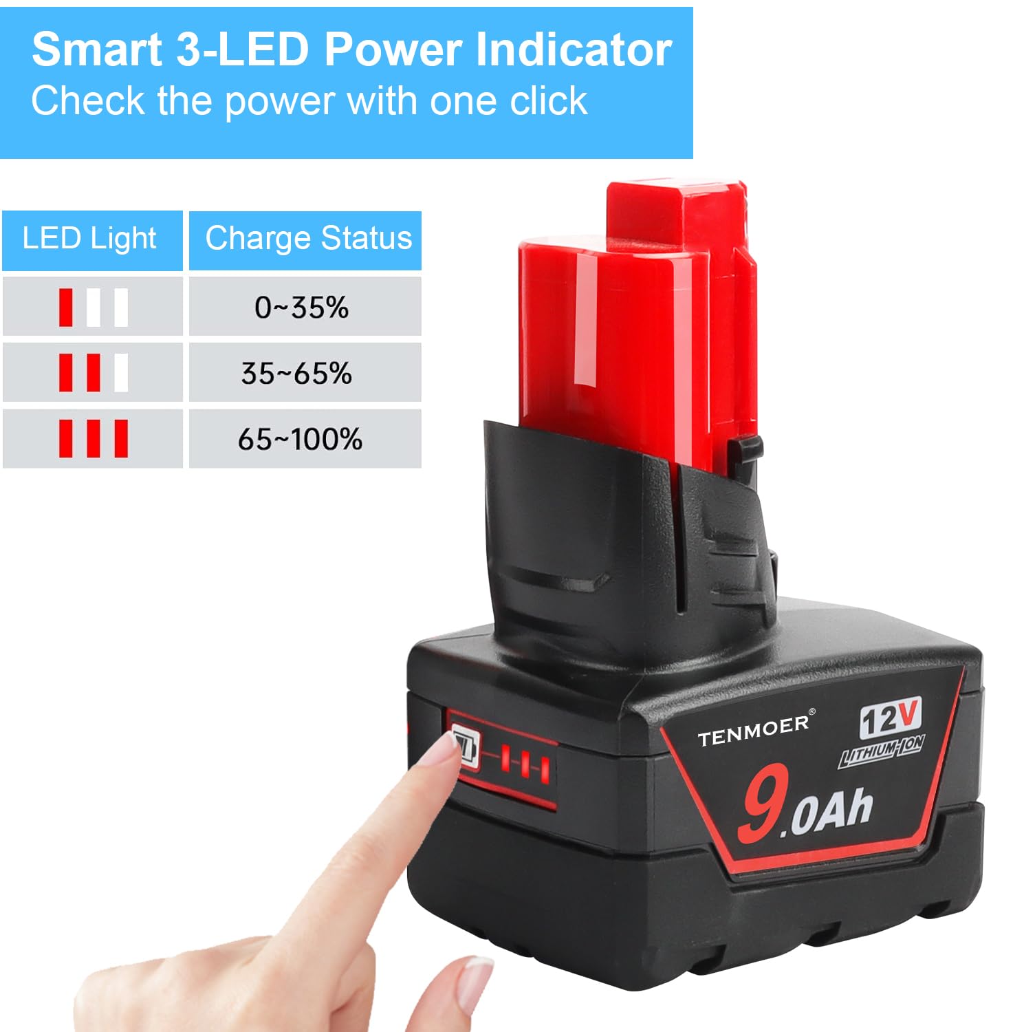 2 Pack 9.0Ah Replacement Battery Compatible with Milwaukee 12V (48-11-2460) - High Capacity Power Solution for Milwaukee 12V Tools - Perfect for Drills, Saws, and Cordless Power Tools