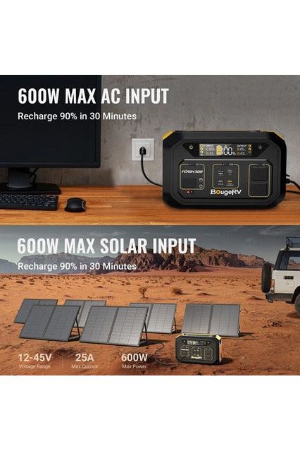 BougeRV Flash300 286Wh Portable Power Station with 130W Solar Panel Kit - Perfect for Camping, RV Trips & Emergency Power Outages
