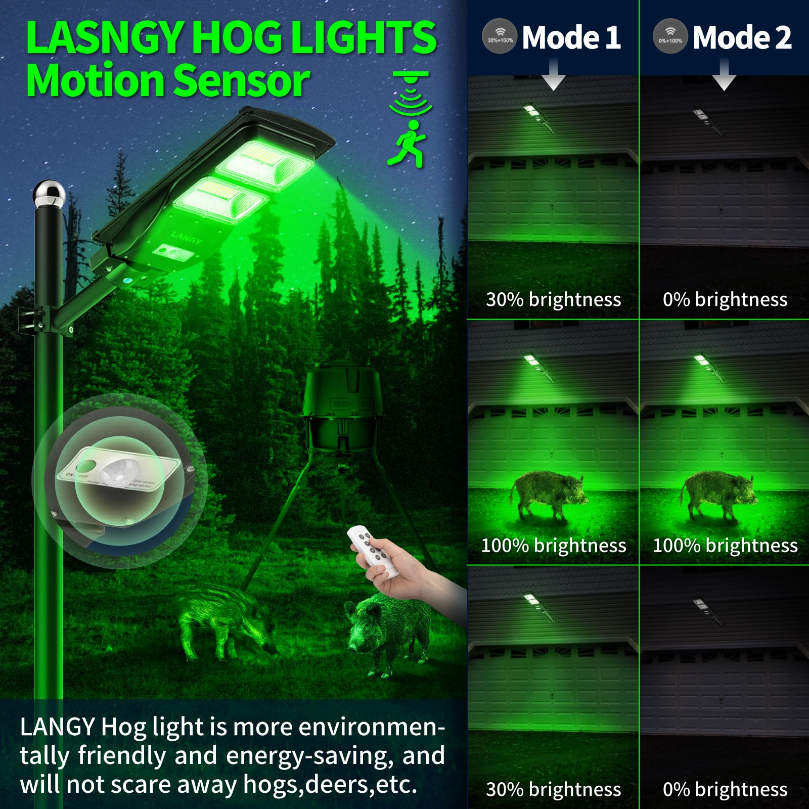 **LANGY 12000LM Solar-Powered Green Hunting Light - Motion Activated Hog & Deer Light with Remote & 19
