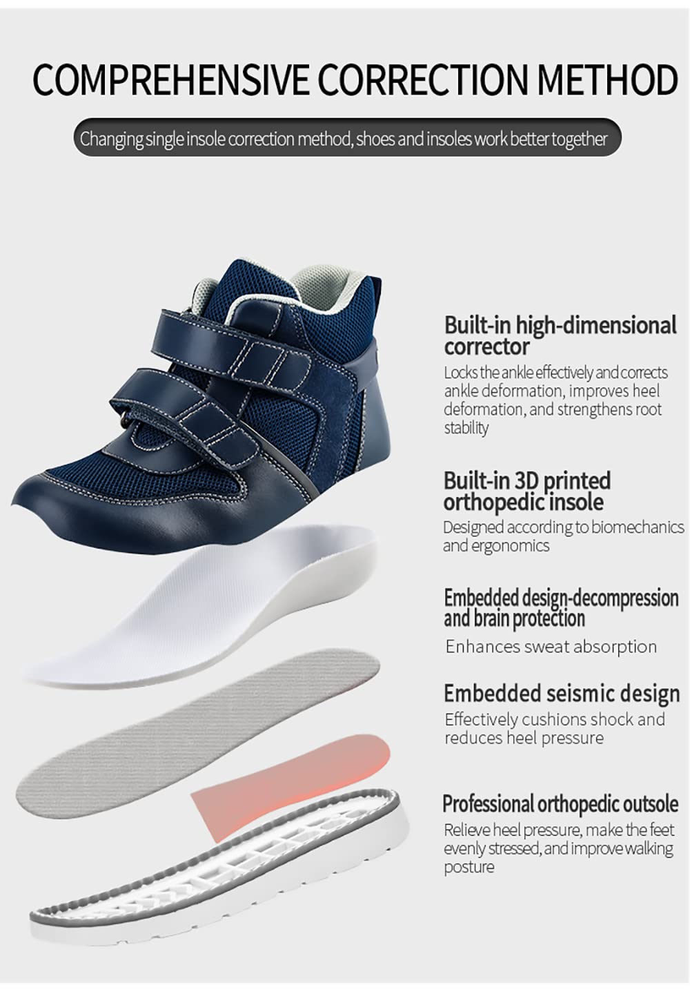 **Orthopedic Shoes for Kids & Toddlers - Corrective Sneakers with Ankle & Arch Support for Boys & Girls - Flat Feet & Tiptoe Walking Relief - Anti-Slip Sole - Perfect for School, Play & Daily Comfort**