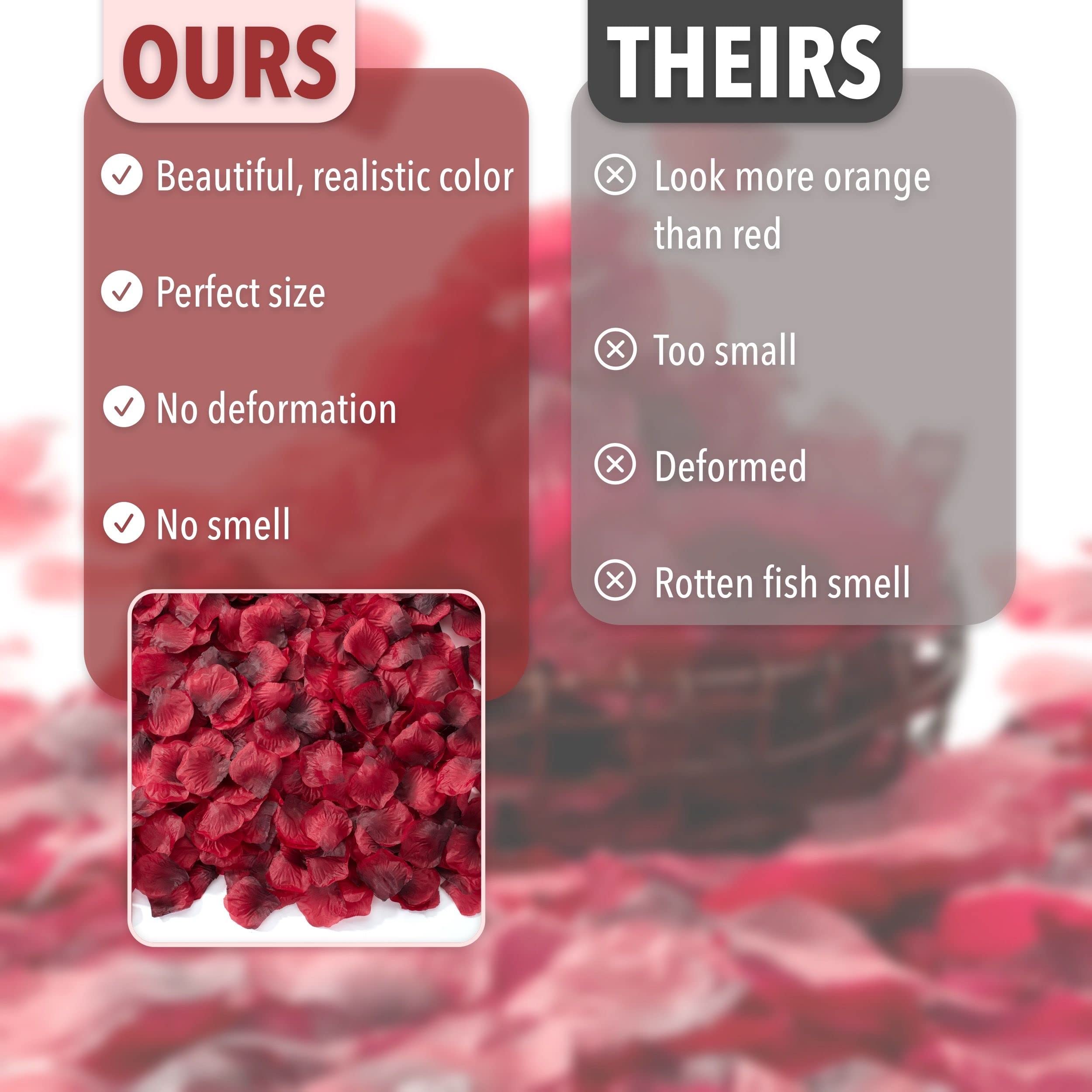 1000 Pcs Dark Red Artificial Rose Petals for Wedding Decorations, Romantic Nights & Valentine's Day - Fake Flower Petals for Aisle Scattering, Table Centerpieces & Photo Backdrops