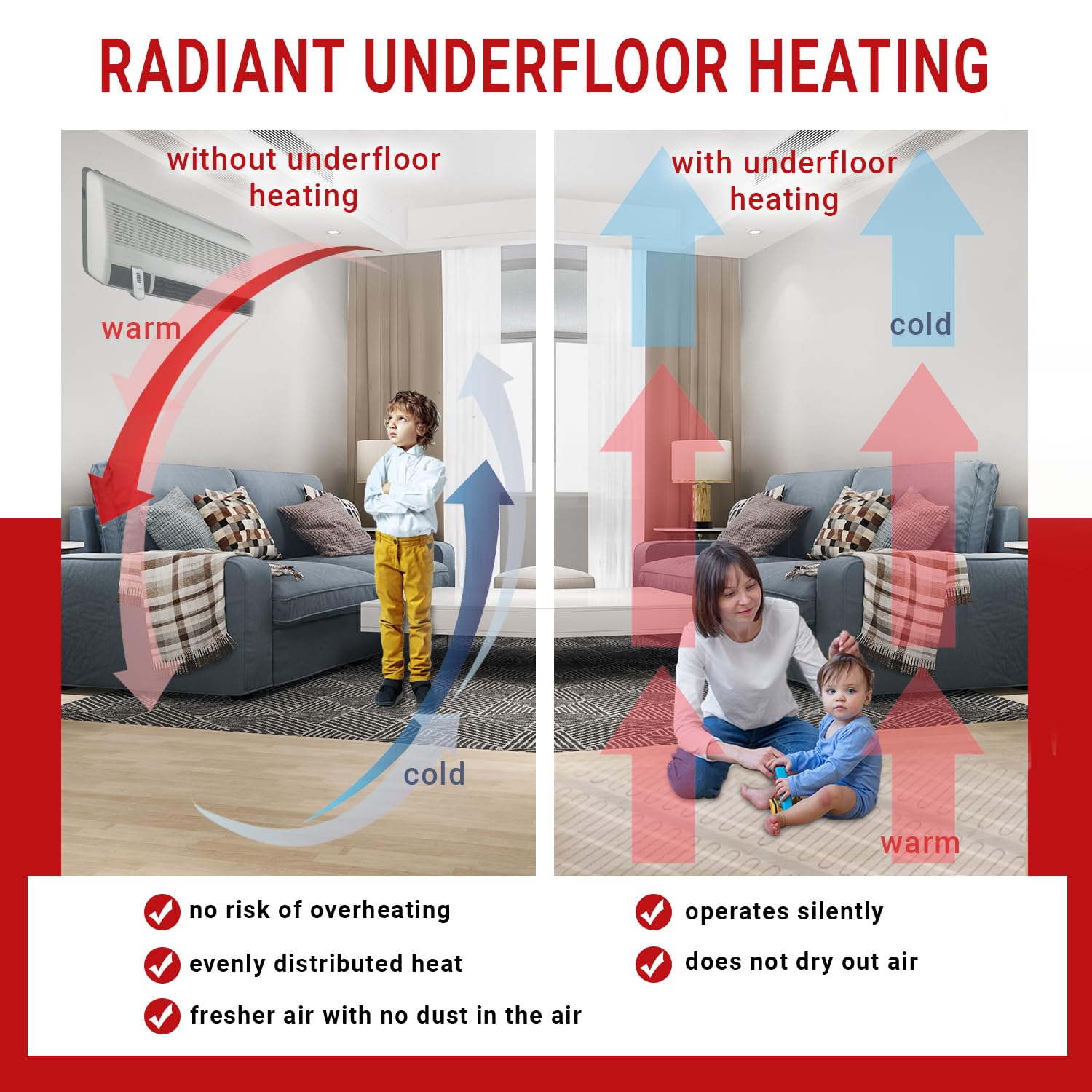 25 sq ft Radiant Floor Heating System - Easy to Install Underfloor Heating Wire | Safe & Quiet Heated Floor Mat with Long-Lasting 120V Heat (Thermostat Sold Separately) | Perfect for Bathrooms, Kitchens & Basements
