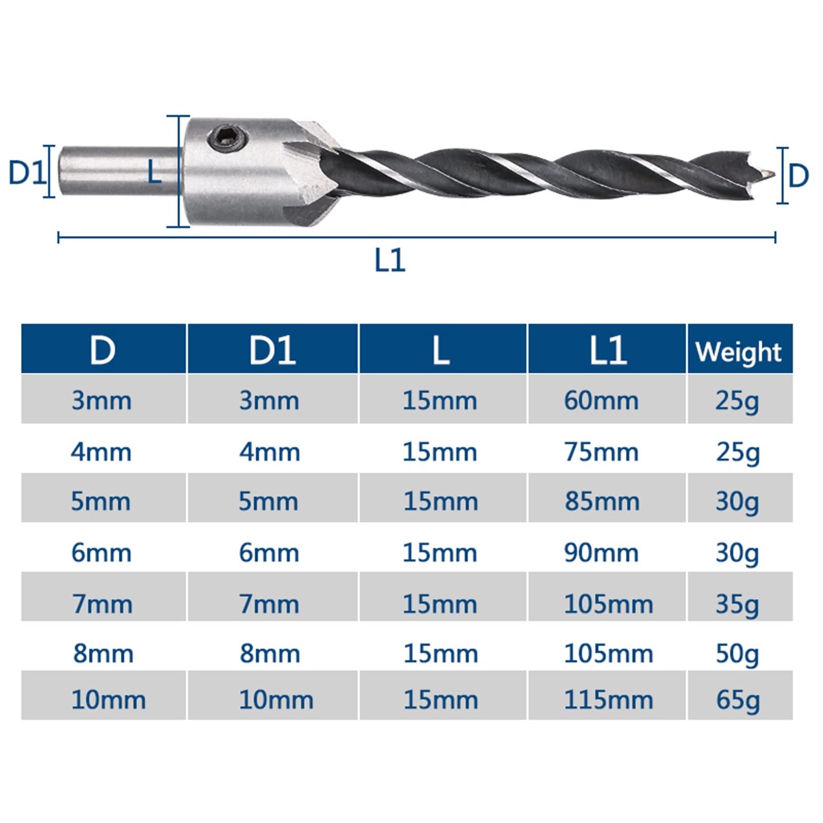 KIRANDY HSS Countersink Drill Bit Set - 7pcs 3-10mm Woodworking Chamfer Tool for Pilot Holes & Screw Heads - Perfect for DIY Projects, Cabinetry & Metalworking