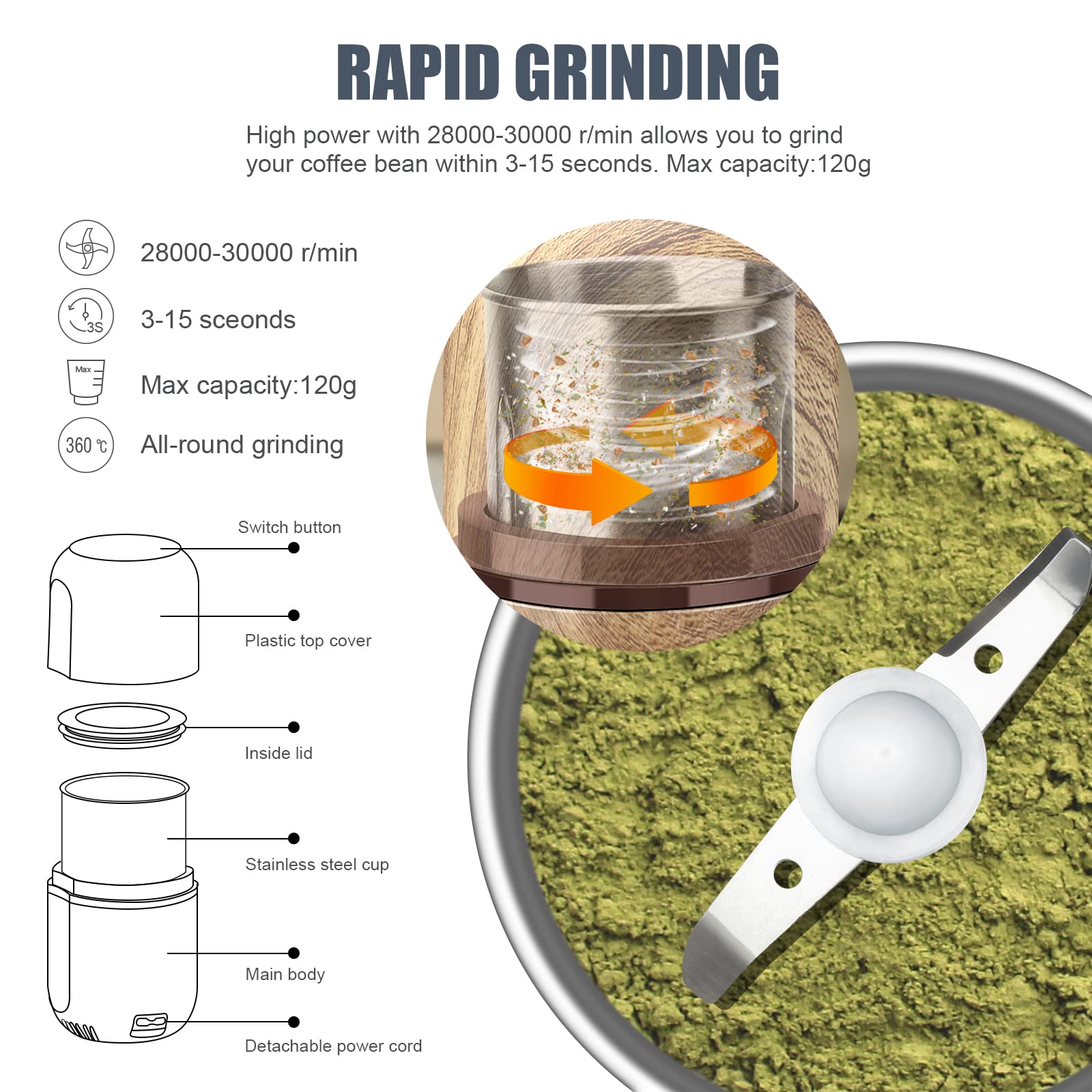 Premium Electric Herb Grinder - Large 7.5