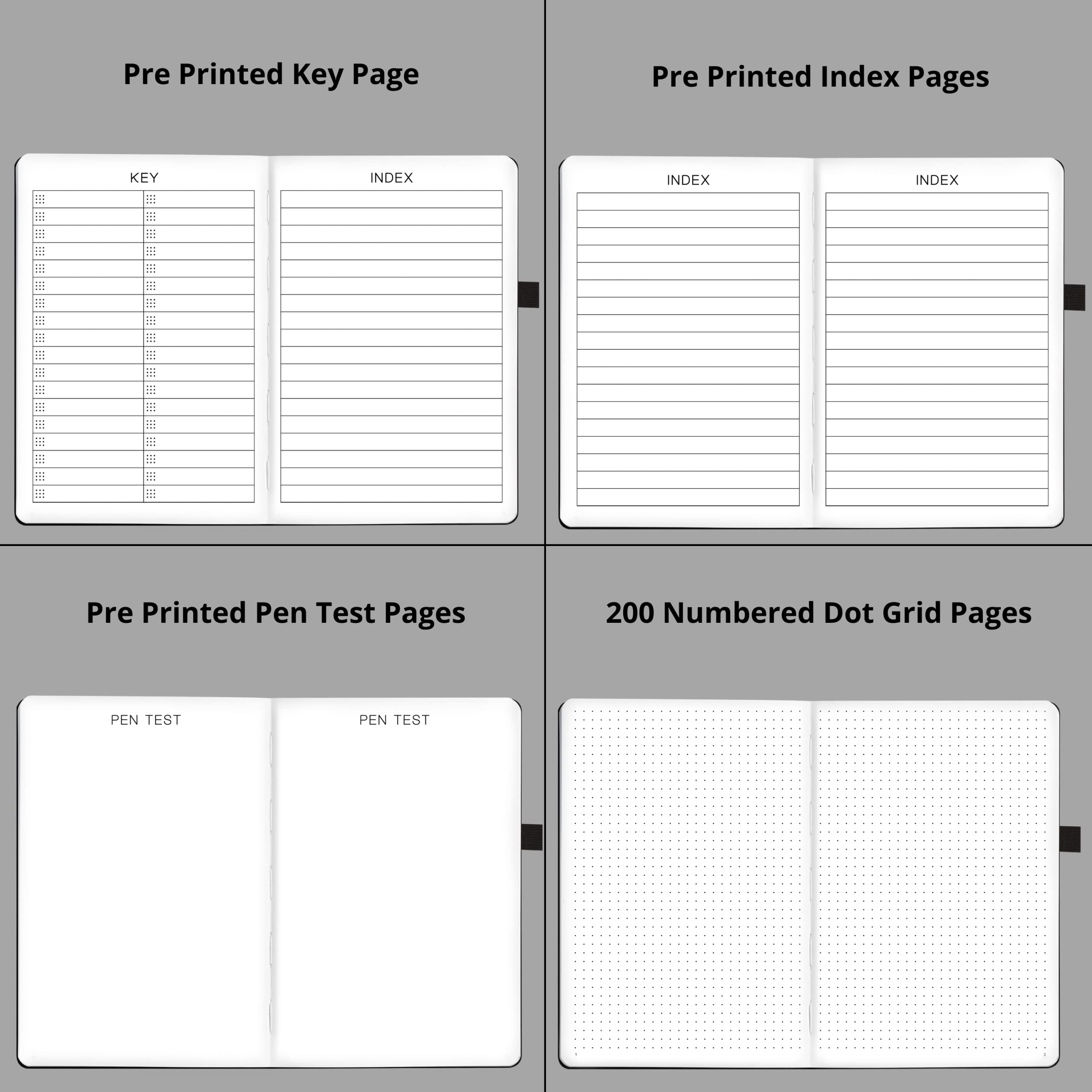 Premium A5 Bullet Dotted Journal - 140 GSM Dot Grid Notebook with 200 Numbered Pages & Lay-Flat Binding for Bullet Journaling, Creative Planning, Note Taking - Perfect for Students, Professionals & Personal Organization