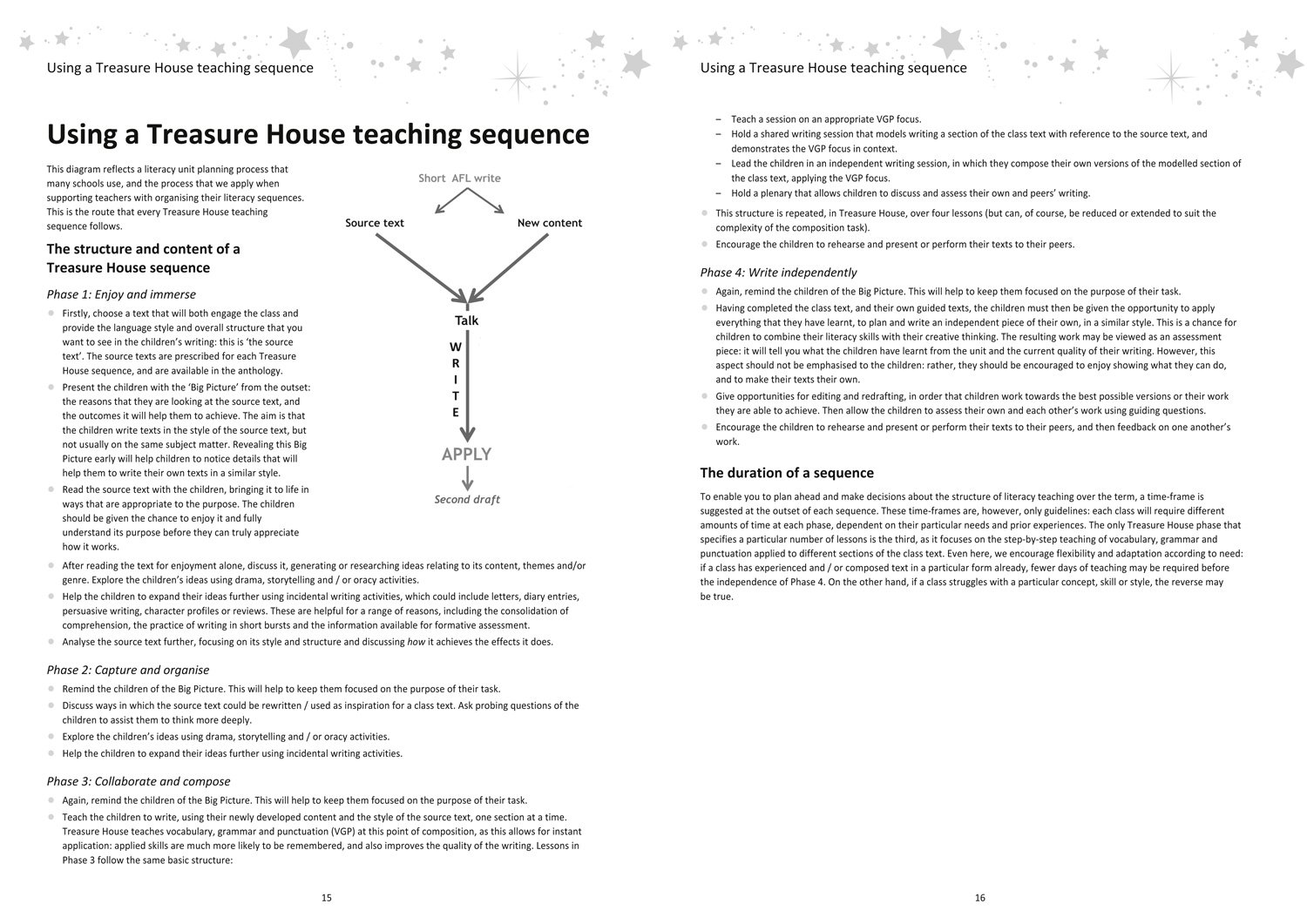 Collins Treasure House Year 4 Teacher Guide - Comprehensive Curriculum Resource for Elementary Classroom Instruction | Perfect for Lesson Planning & Literacy Development