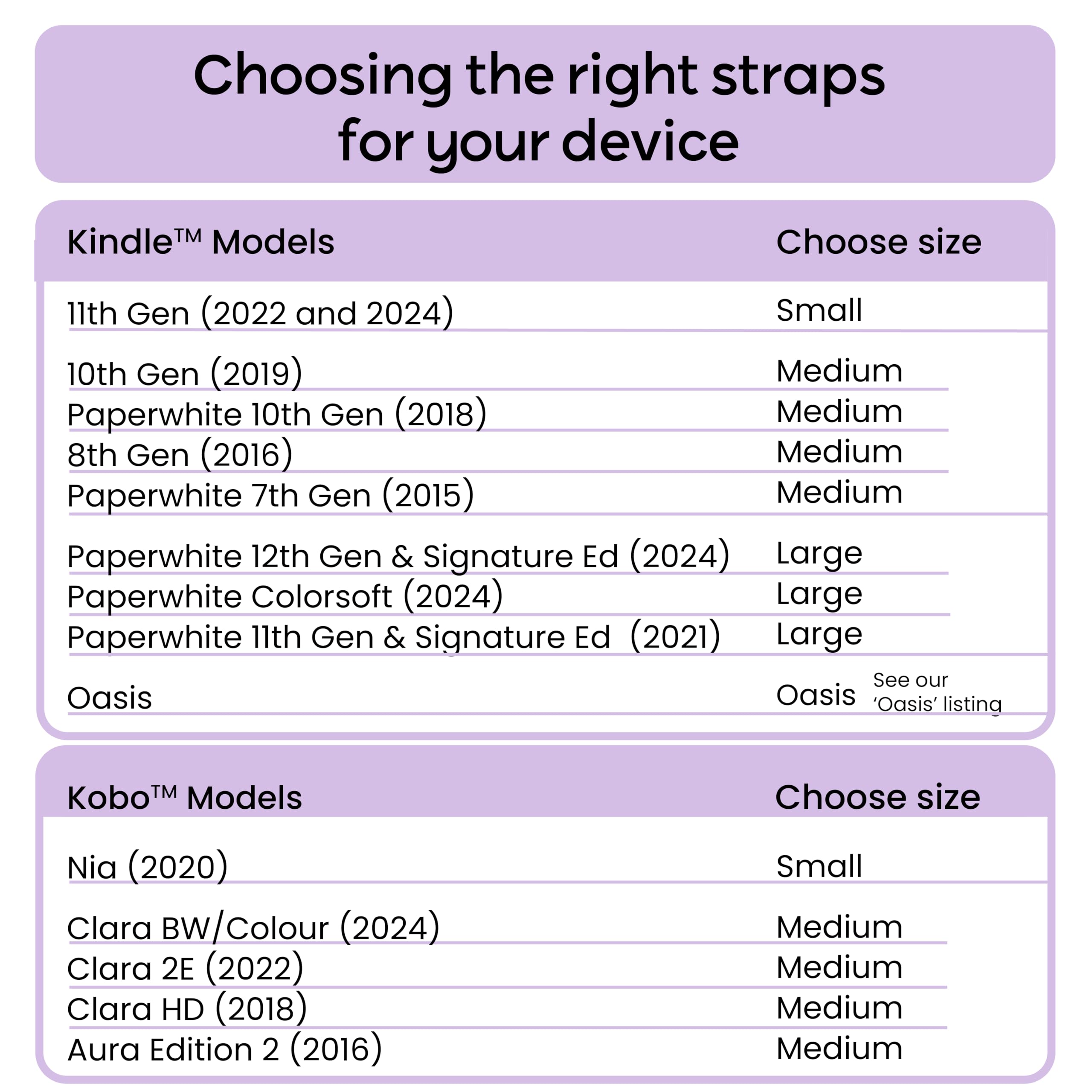 Ergonomic Kindle Paperwhite Holder for 10th & 11th Generation (2021-2023) - Lightweight E-Reader Cover with Comfortable Hand Strap & Waterproof Protection - Perfect Gift for Book Lovers | Ideal for Reading in Bed, Travel, Poolside, Commuting, Coffee Breaks, Beach, Outdoor Adventures, Office, Studying, Camping & More