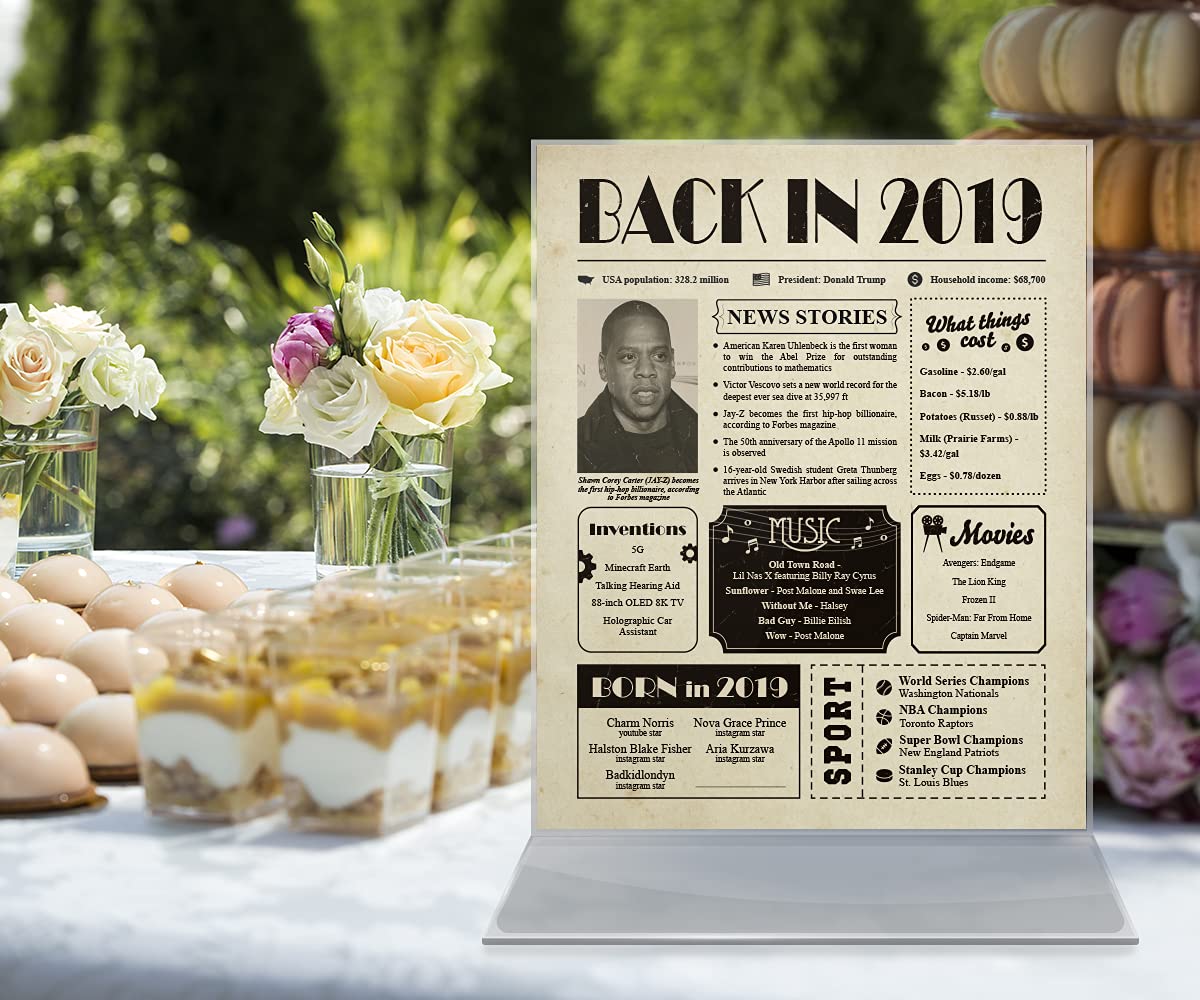 6th Birthday Gifts for Women & Men - Funny 6th Birthday Card & Decorations - 8x10 Unframed Wall Art - Perfect for Birthday Parties, Anniversaries & Home Decor (2019 Design)