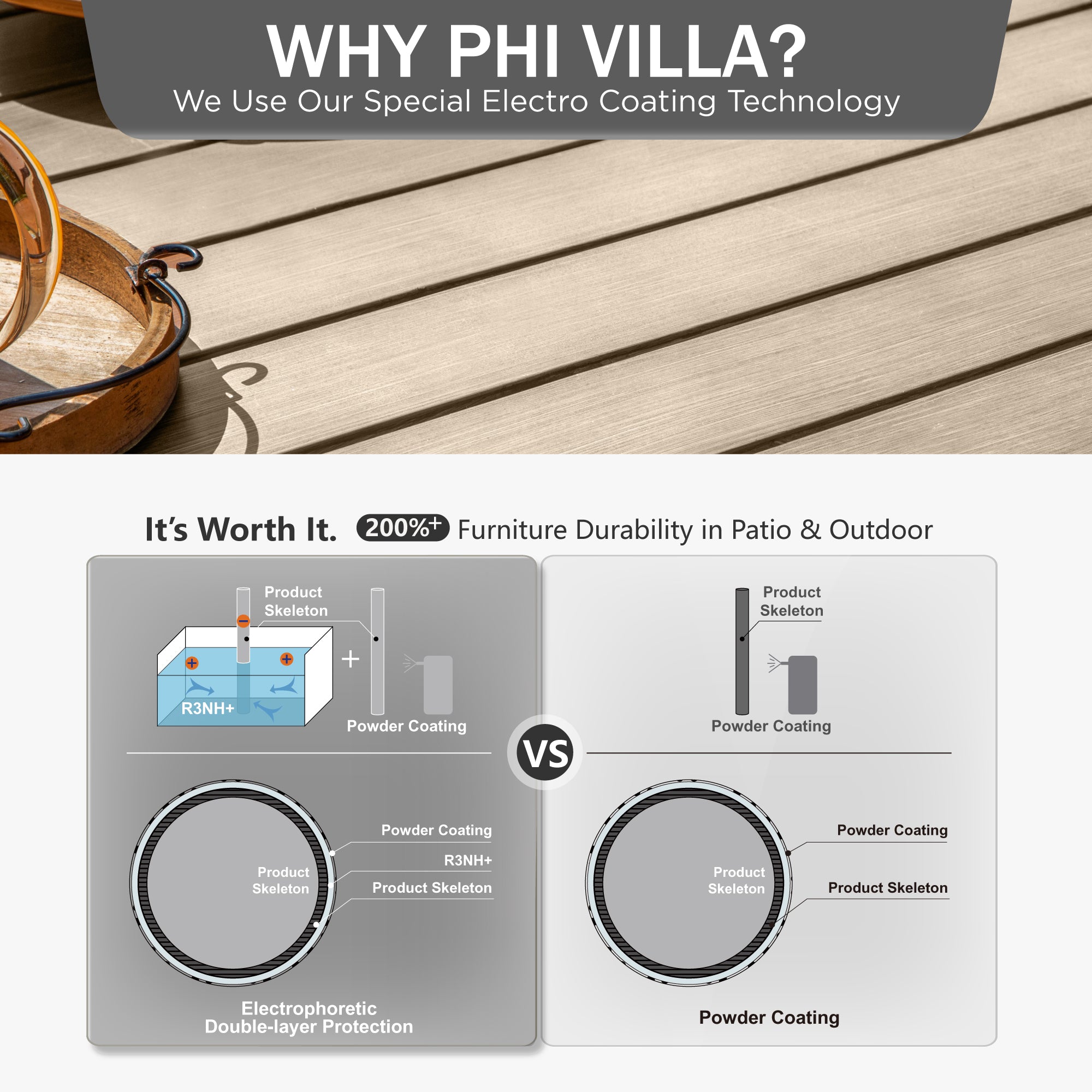 PHIVILLA 9-Piece Outdoor Dining Set - Large Wood Grain Square Table & Rattan Steel Cushioned Chairs for Patio, Garden, Backyard | Weather-Resistant Furniture for BBQ, Parties, Family Gatherings