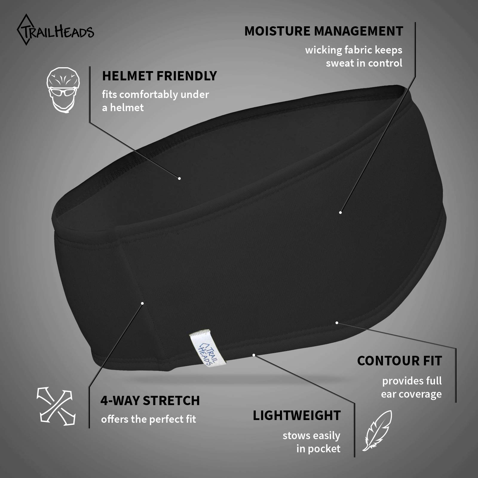 TrailHeads Tempo Running Headband for Women & Men - Ear Protection & Moisture Wicking Sweatband for Winter, Workouts & Outdoor Activities | Non-Slip Fitness Headwear for Jogging, Hiking & Cold Weather