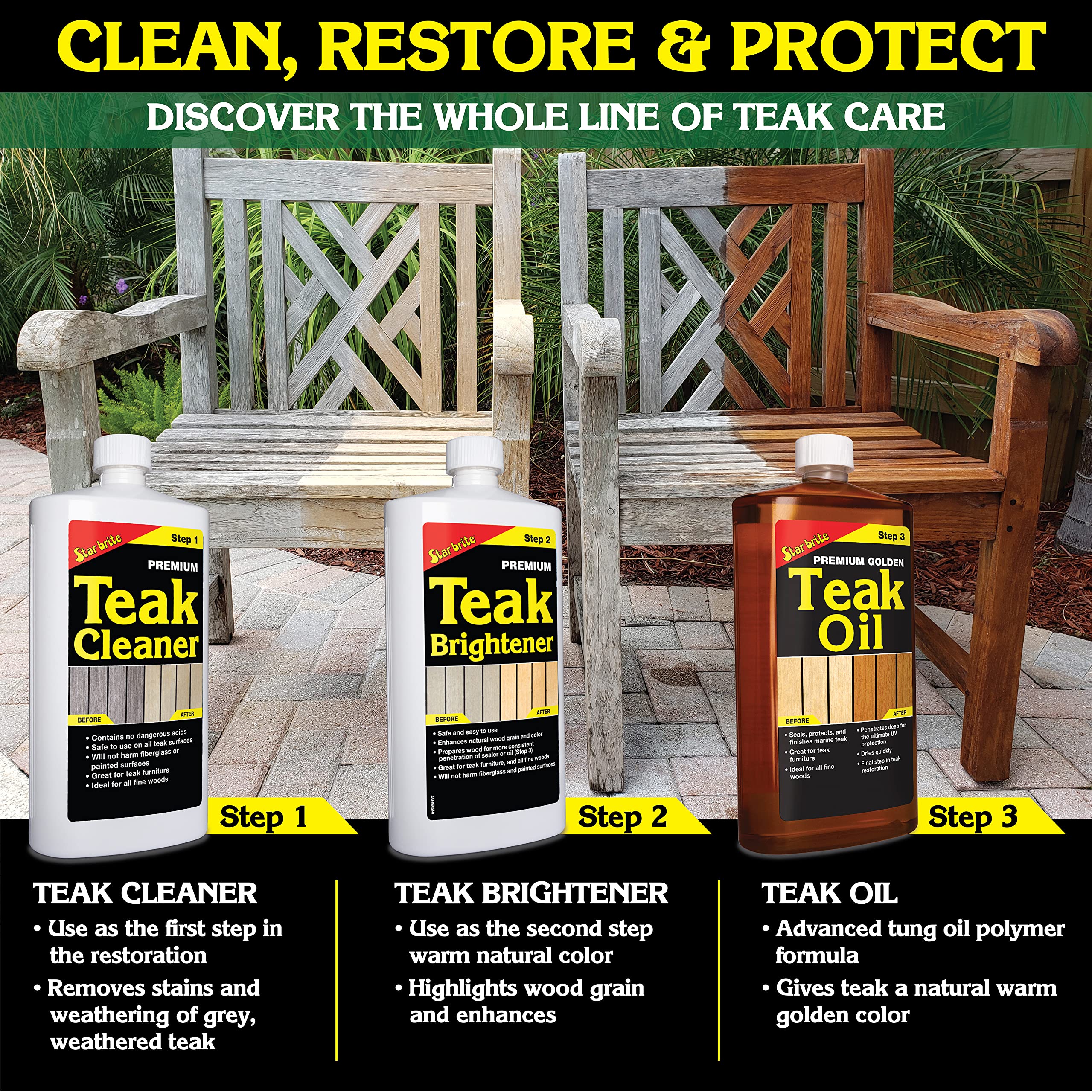 Premium Outdoor Teak Cleaner & Restorer - Renew Weathered Gray Teak & Fine Woods - No Sanding Needed - Teak Oil & Sealer Compatible - 32 oz (081432) - Perfect for Outdoor Furniture, Decks & Boat Teak Maintenance