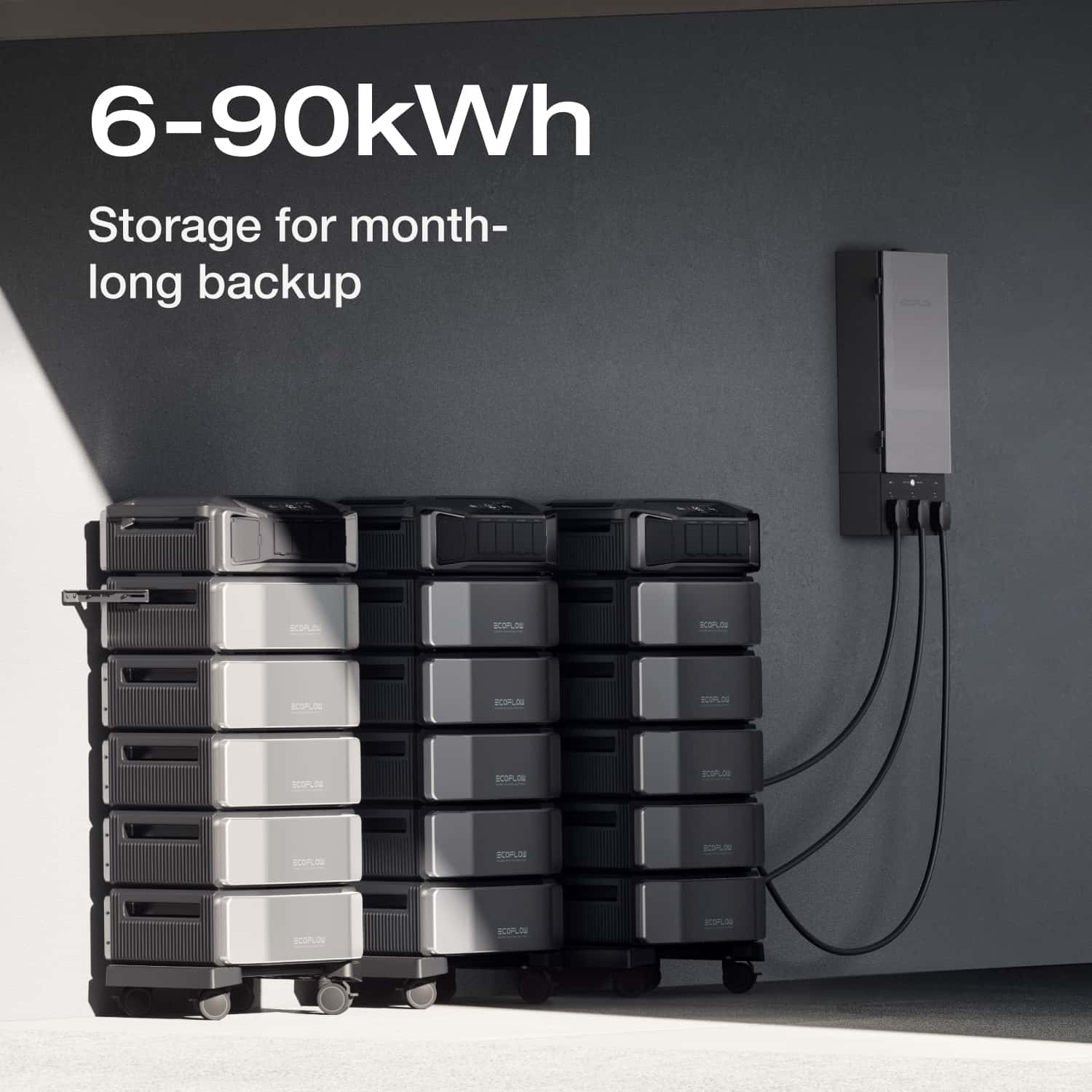 EcoFlow DELTA Pro Ultra Portable Power Station Kit - 3000W Solar Generator for Home Backup, Camping & RV - Fast Charging, Expandable Battery, Hassle-Free Power Solution