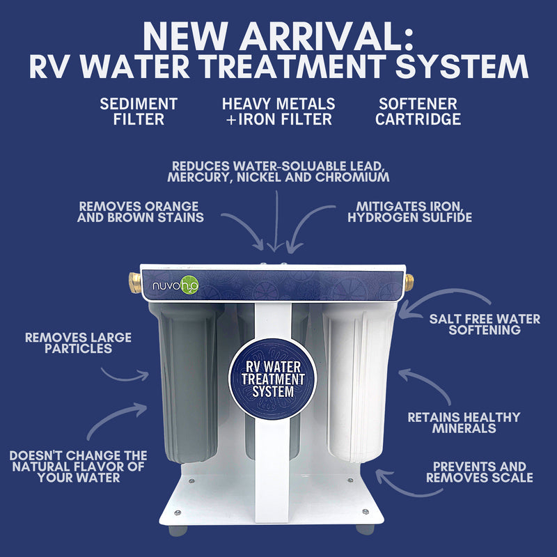 NuvoH2O RV Water Softener System - Salt-Free Water Treatment for RVs & Campers | Perfect for Travel, Boondocking & Outdoor Adventures