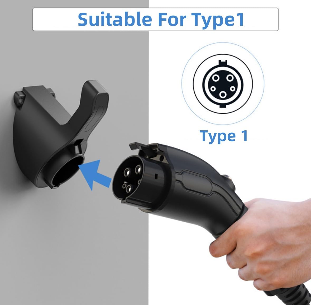 Type 1 & SAE J1772 EV Charger Holder Wall Mount - Cable Organizer & Holster Dock for Electric Vehicle Charging Equipment | Perfect for Home Garage & Public Charging Stations
