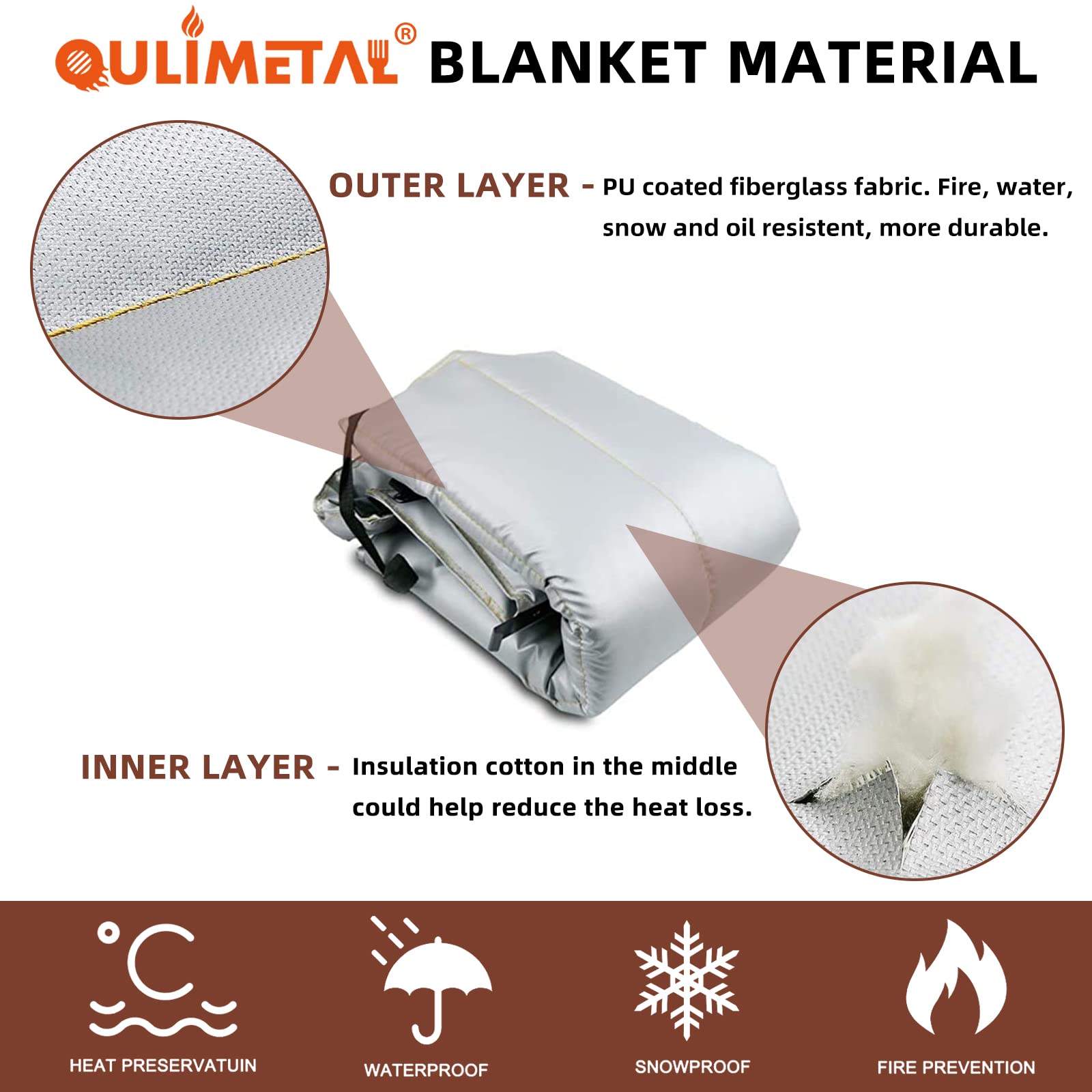 QuliMetal Waterproof Wood Pellet Grill Cover & Insulated Blanket for Traeger Pro 22, Pro 575 Series - Heavy Duty BBQ Grill Protection for Outdoor Cooking, Smoking, and Backyard Parties