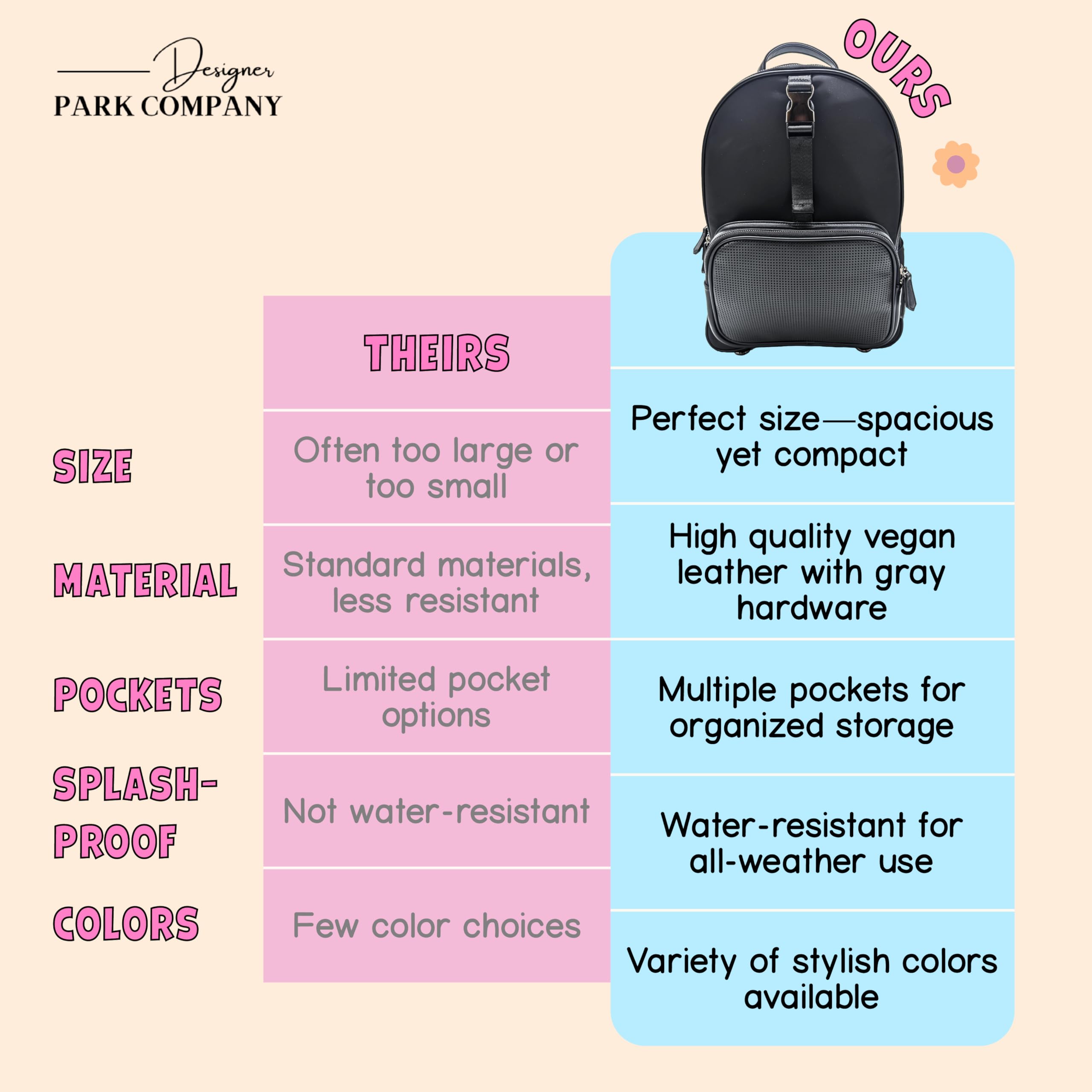 Premium Master Gracey Leather Backpack for Boys & Girls - Adjustable Straps, Hydration Kit & Locking Pins - Durable Travel & Theme Park Backpack - Onyx Black - Perfect for School, Hiking, Disney Trips & Daily Adventures