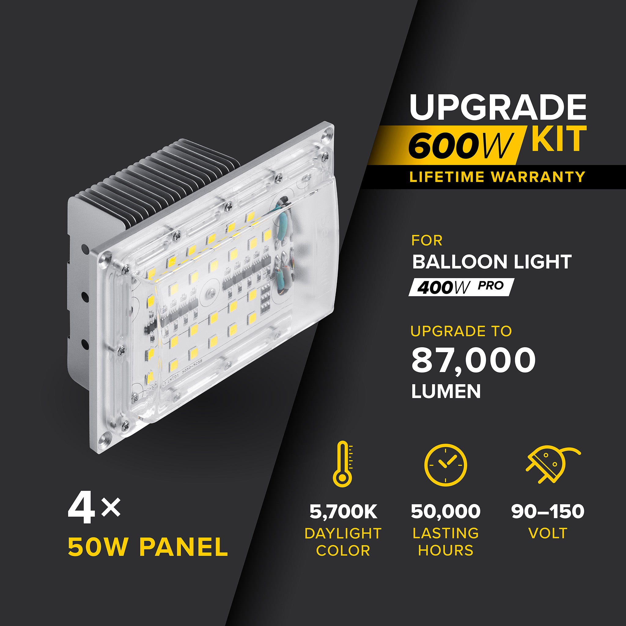 G3 600 Watt Pro Series LED Grow Light Upgrade Kit for Indoor Plants - Perfect for Hydroponics, Greenhouses & Home Gardening