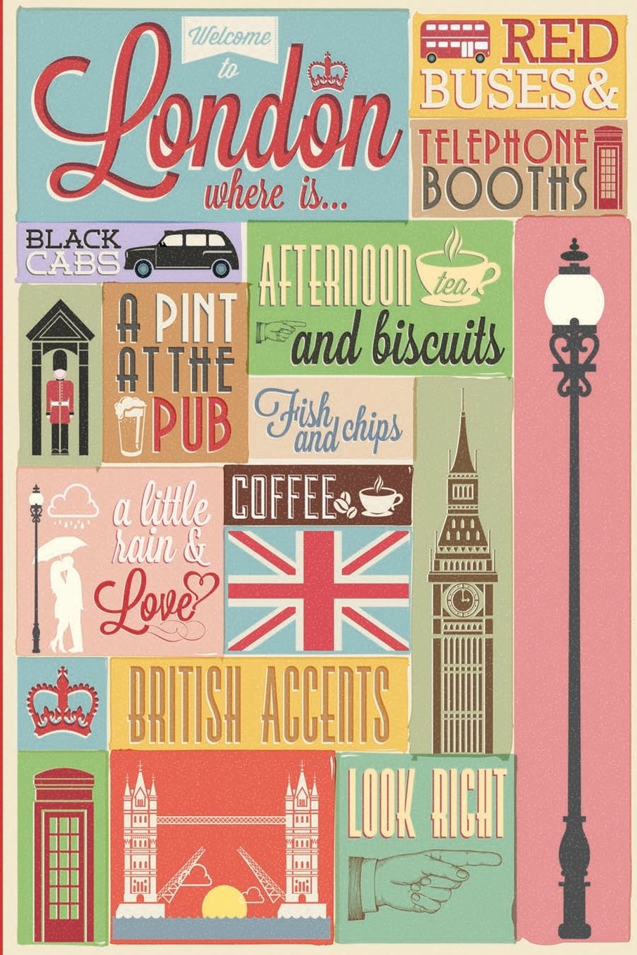 London Travel Journal: Aesthetic Notebook for Wanderlust & Adventure - Perfect for Travel Planning, Diary Writing & Souvenir Collecting