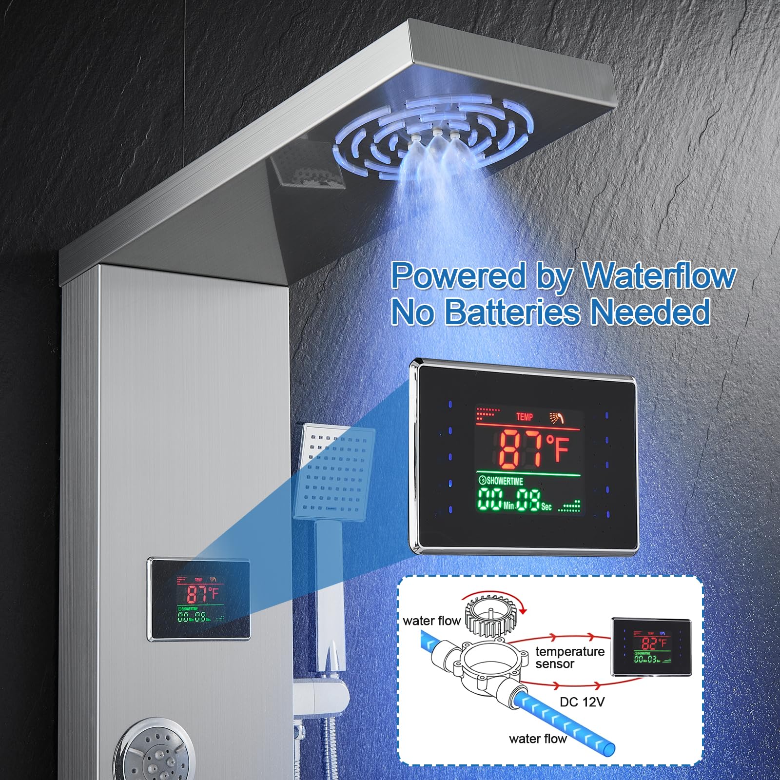 Stainless Steel Shower Panel System with LED Lights - Rainfall, Mist, Body Jets, Handheld & Tub Spout | No Battery Needed, Temperature Display | Perfect for Luxury Bathroom & Spa Experience | 304 Brushed Finish