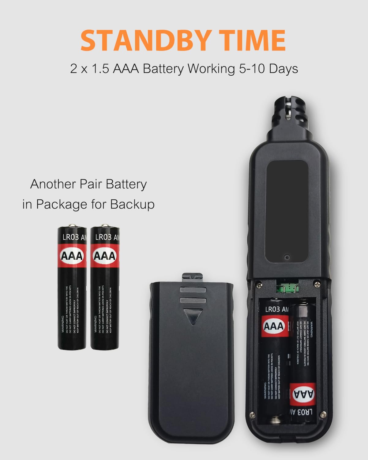 Portable Carbon Monoxide Detector - Battery Powered Mini CO Gas Alarm with Digital Display, 5.3