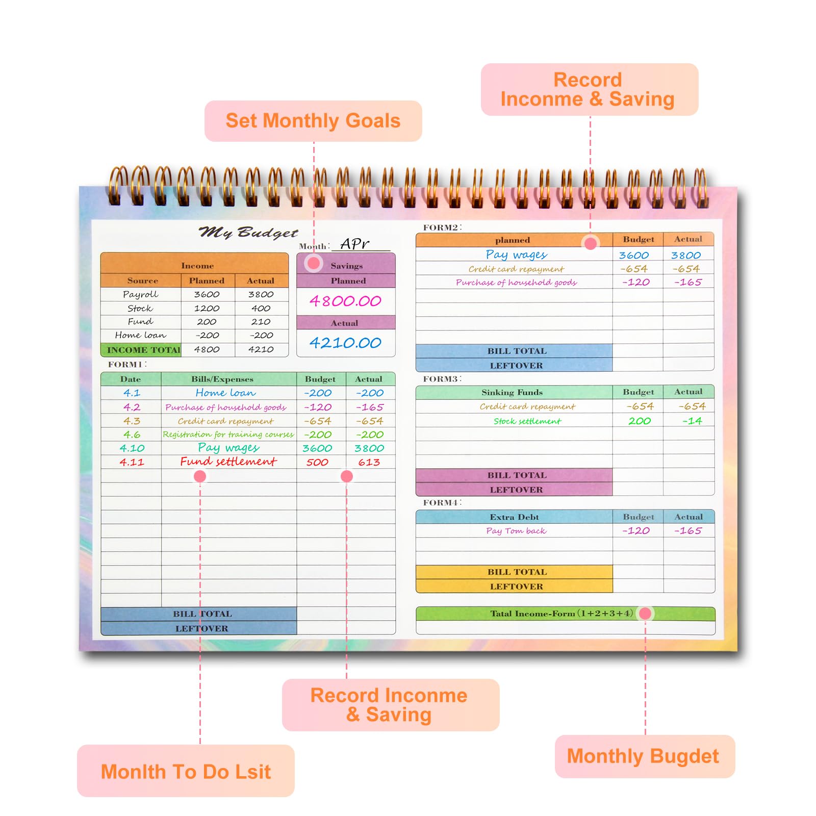 2024-2025 Undated Budget Planner - 50 Sheets Monthly Bill Organizer with 4 Sheet Stickers & Debt Repayment Tracker | Financial Planning Notebook for Money Management | Perfect for Home Budgeting, Personal Finance & Bill Organization