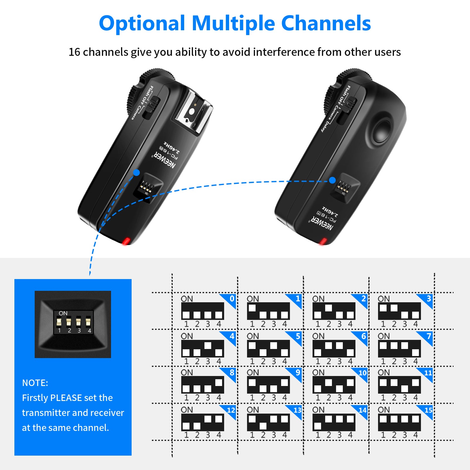 NEEWER FC 16 Wireless Flash Trigger with Remote Shutter for Nikon DSLR Cameras - Perfect for Wedding Photography, Studio Lighting & Outdoor Portrait Shoots