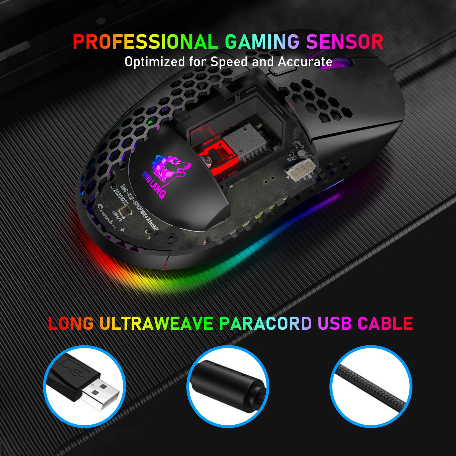 60% Wired Mechanical Gaming Keyboard & Mouse Combo - RGB Backlit for PC/Mac Gaming