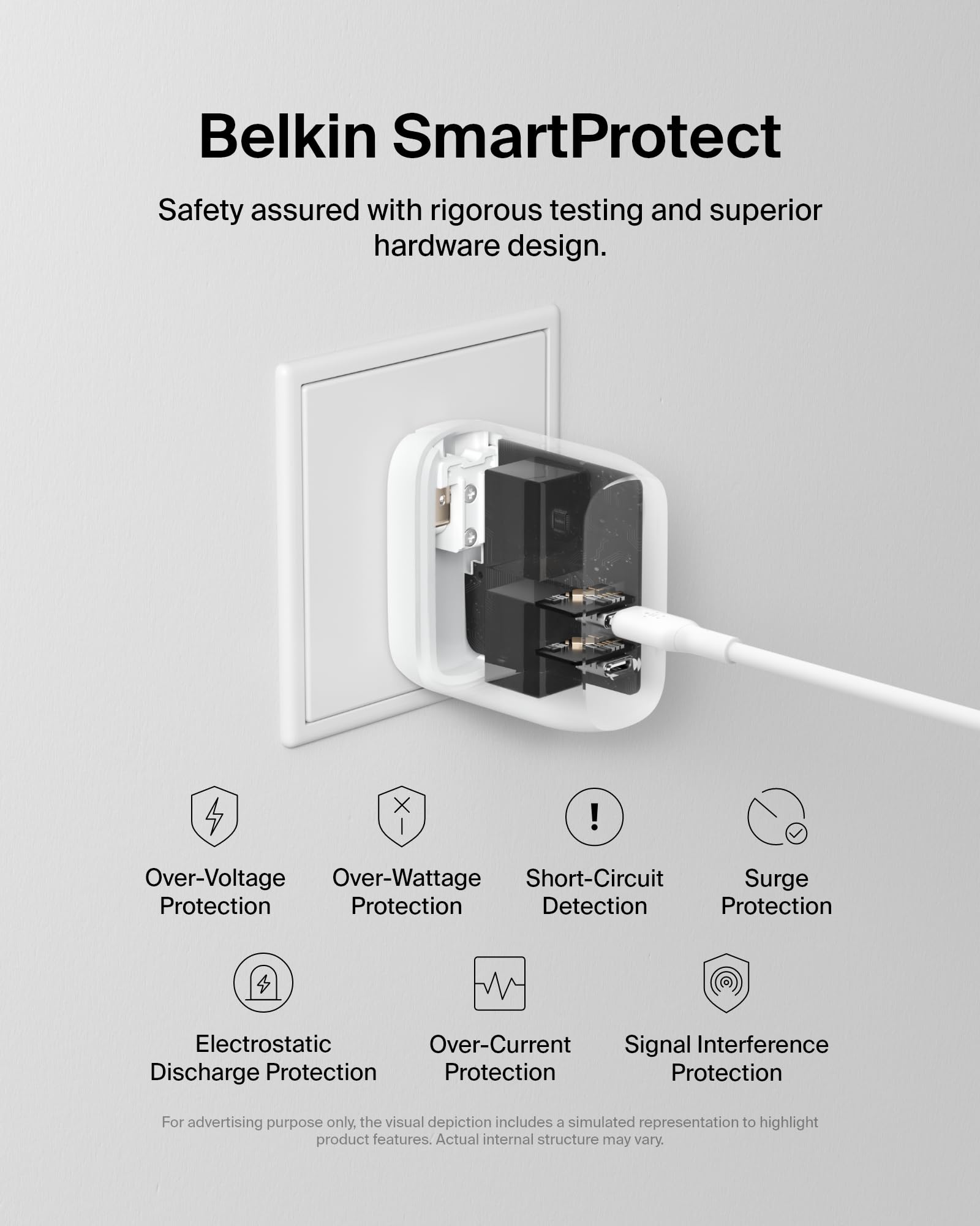 Belkin 40W Dual Port USB-C Wall Charger Fast Charger for iPhone 15/14/13 Series, Galaxy S23, iPad & AirPods - Compact 2-Pack for Home, Office & Travel Charging