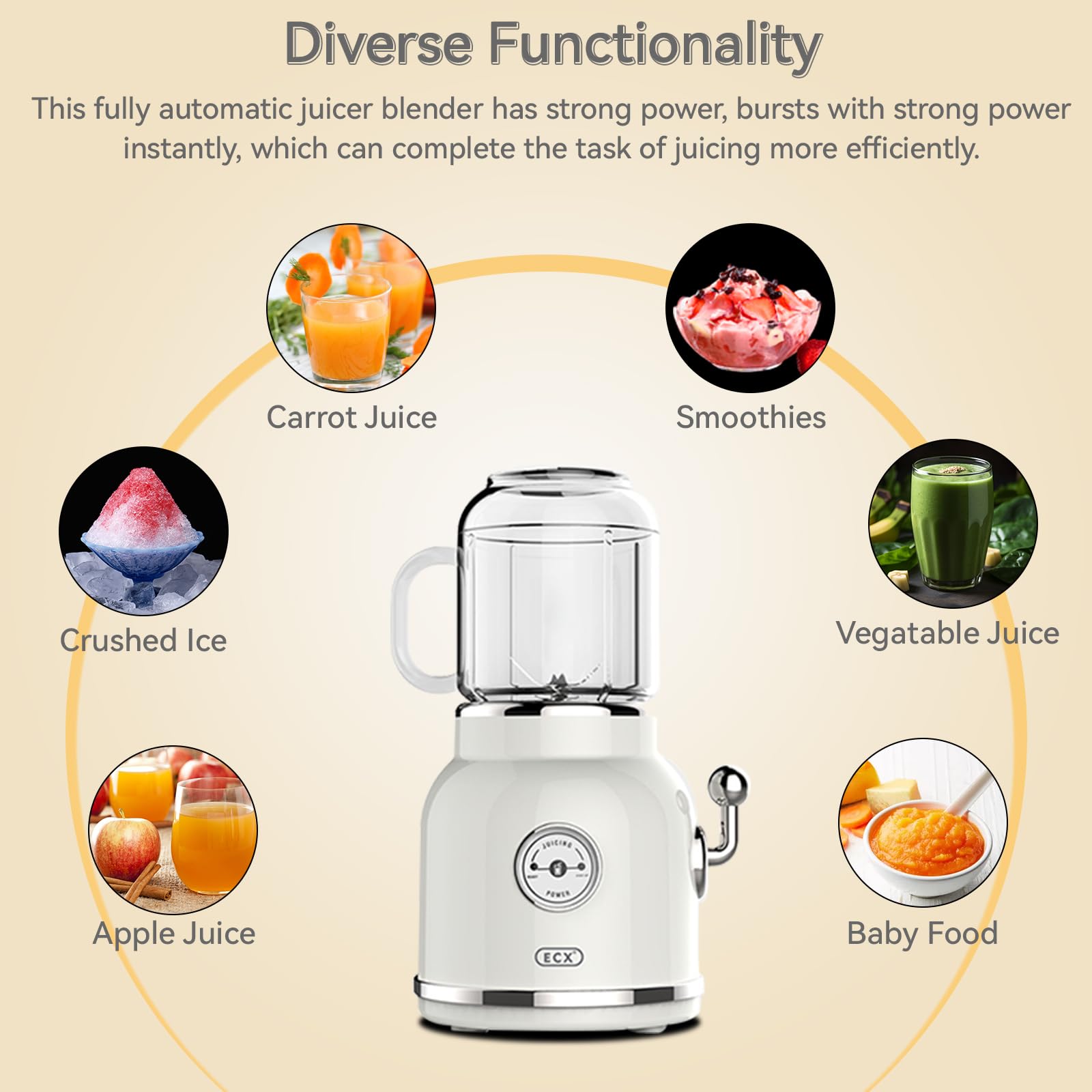 Portable Electric Blender Juicer Cup - 350W Personal Mini Smoothie Maker with Stainless Steel Blades | Retro Shake & Ice Crusher for Countertop | Perfect for Travel, Beach, Office & Gym Workouts (White, US Plug)