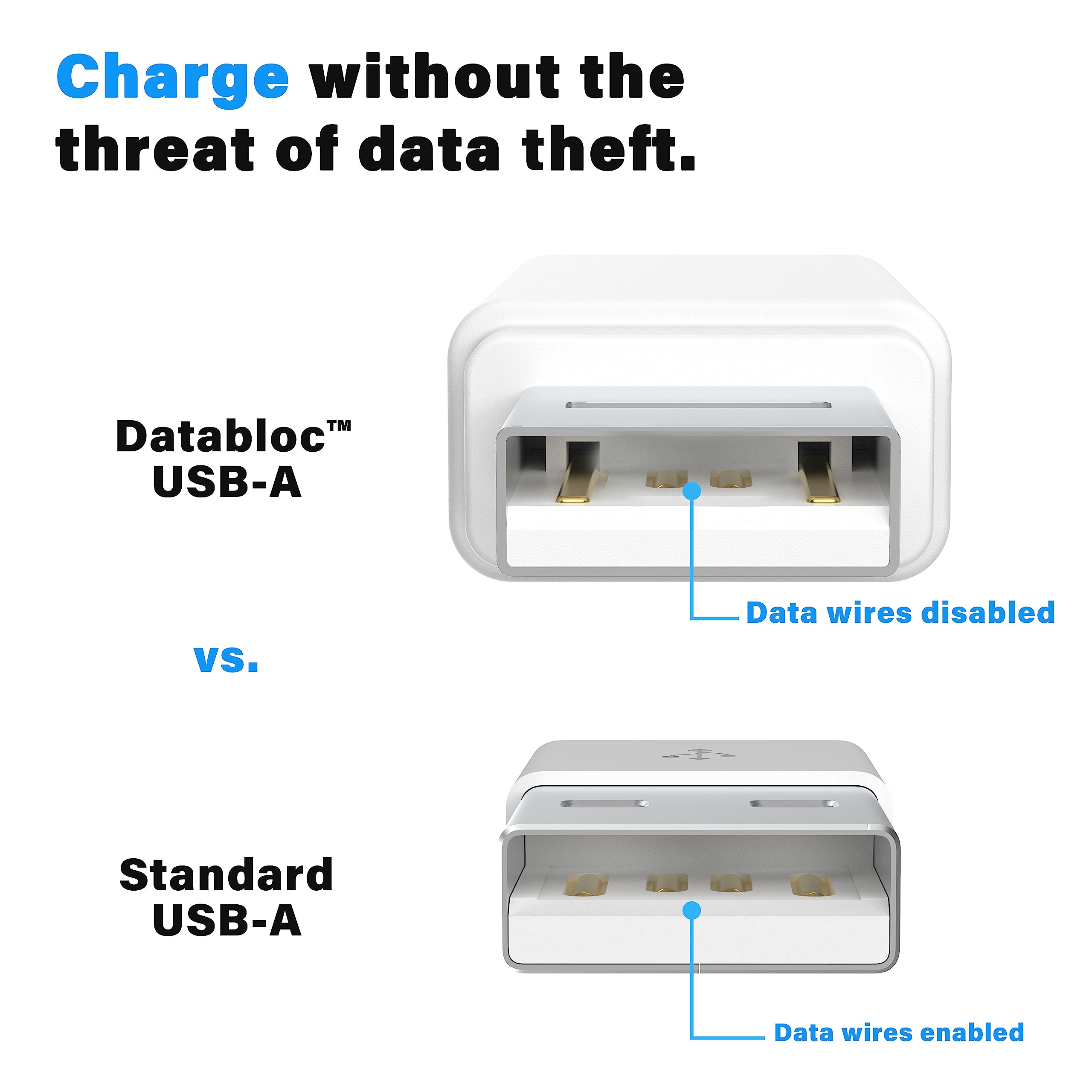 Databloc USB Data Blocker - 2 Pack Charge Only Adapter for Smartphones & Tablets | Blocks Data Transfer & Stops Syncing | Quick Charge Compatible | Perfect for Public Charging Stations, Travel & Privacy Protection (Black)