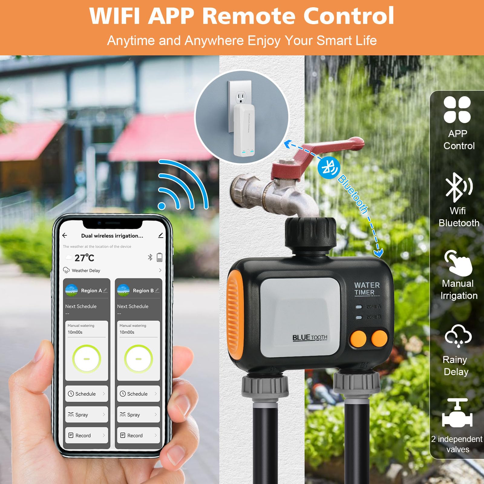 Smart WiFi Sprinkler Timer for Garden Hose - 2 Zone Irrigation Controller with Rain Delay, Alexa Compatible | Perfect for Lawn, Yard & Garden Watering Automation