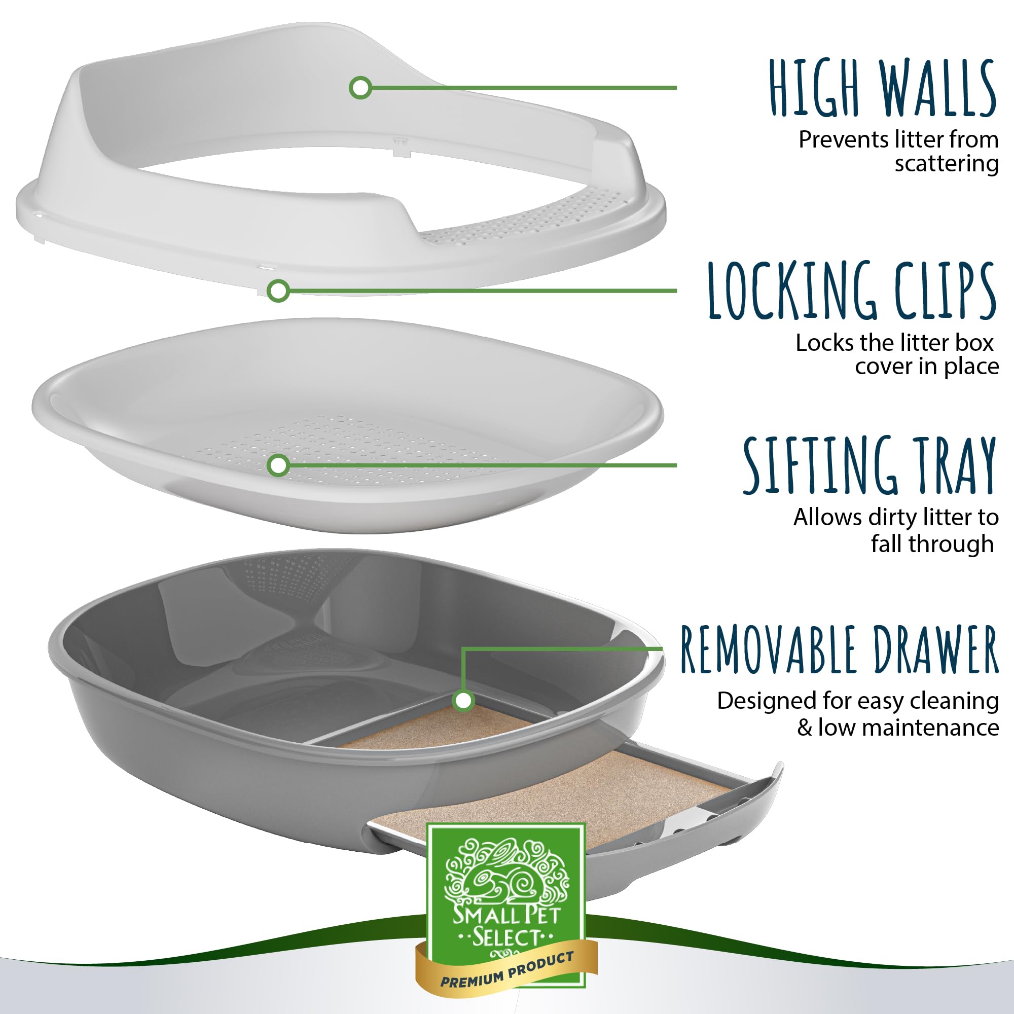 Premium Sifting Cat Litter Box with Scoop & Pee Pads - Easy Clean for Cats & Small Pets at Home